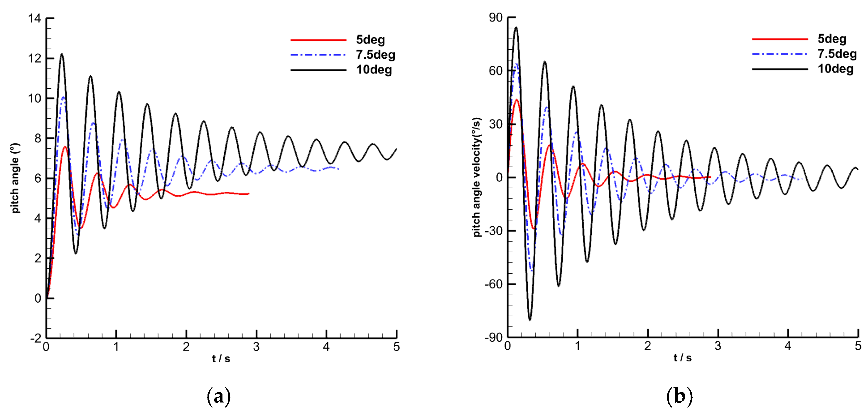 Applsci 15 04333 g023