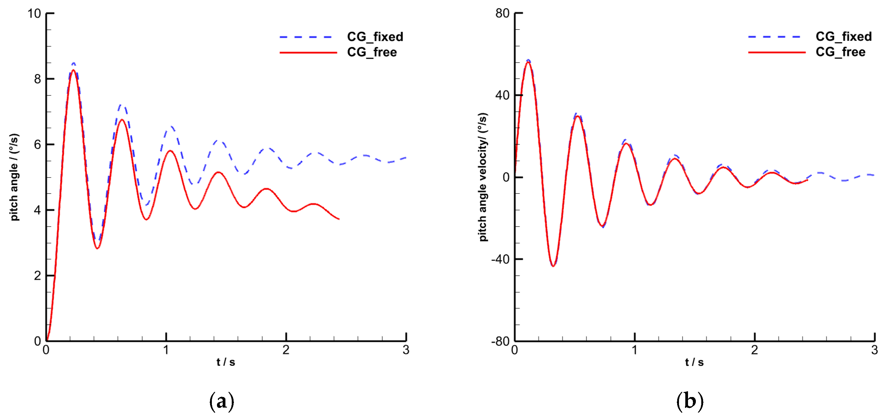Applsci 15 04333 g025