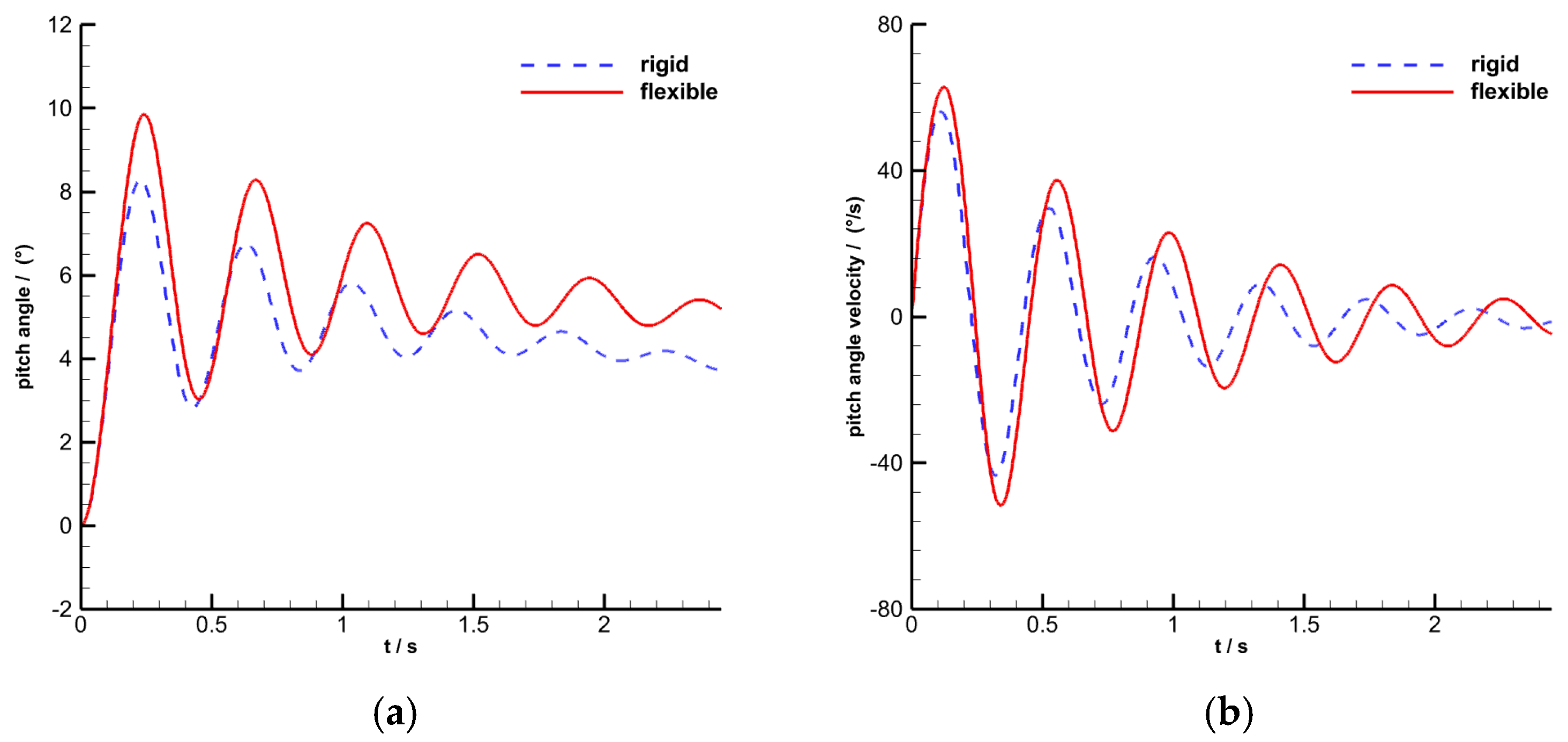 Applsci 15 04333 g028