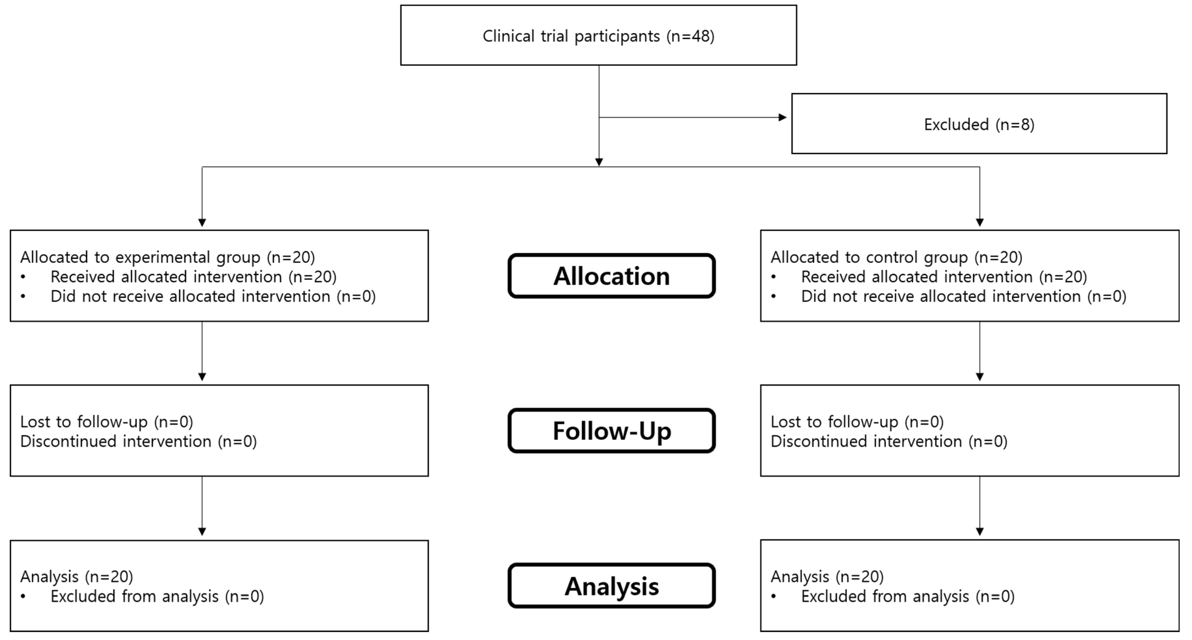 Applsci 15 04334 g001