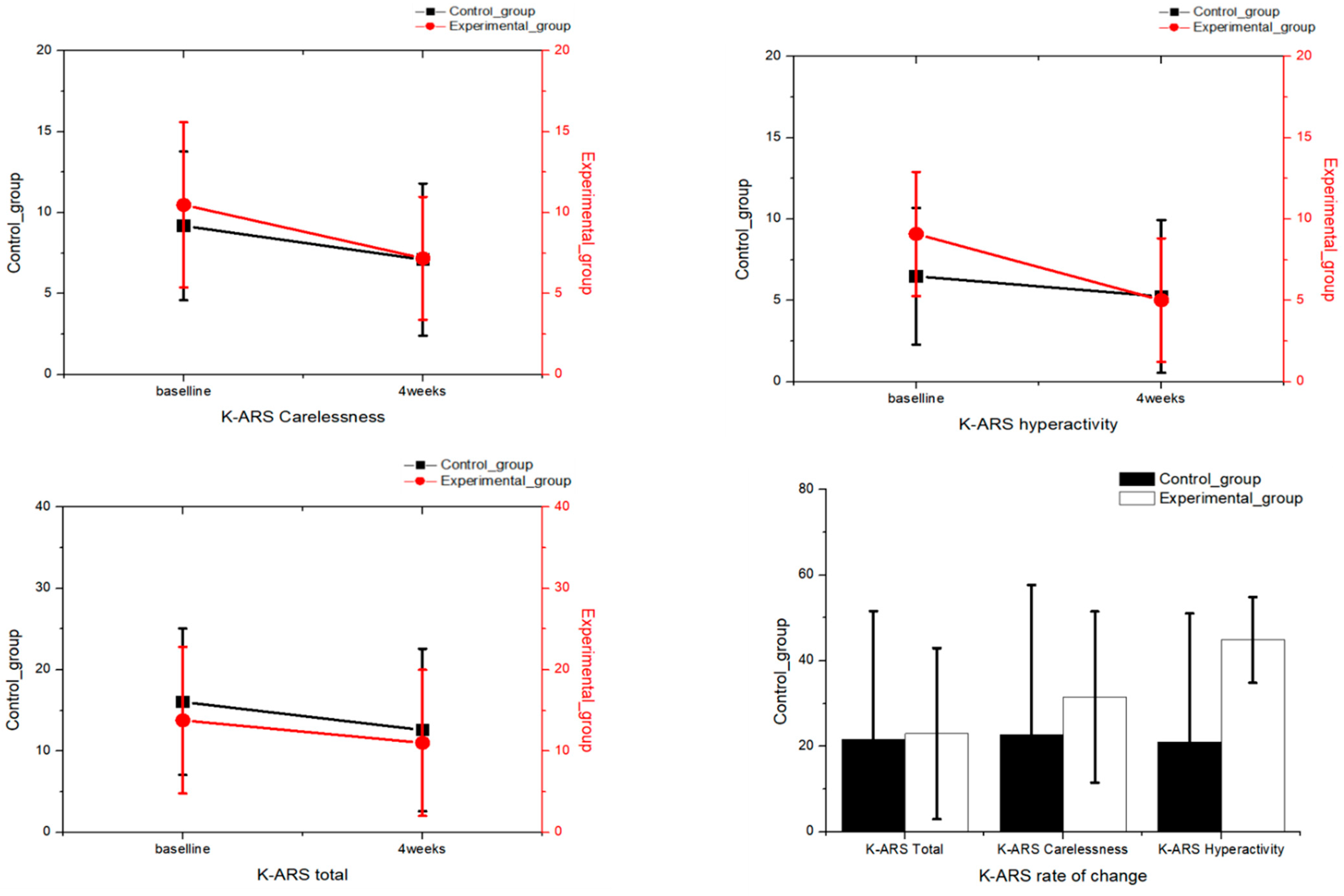 Applsci 15 04334 g004