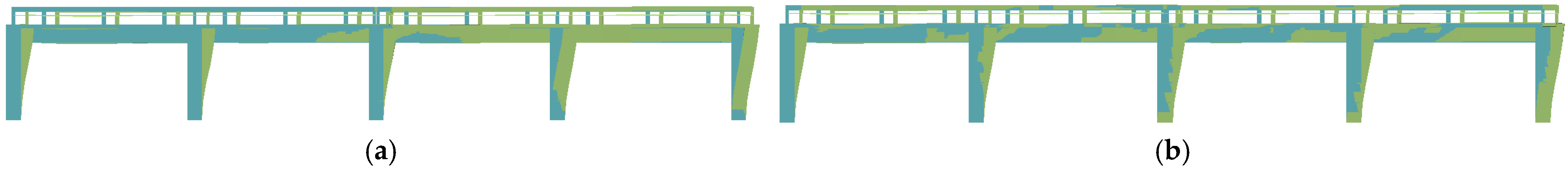 Applsci 15 04335 g007