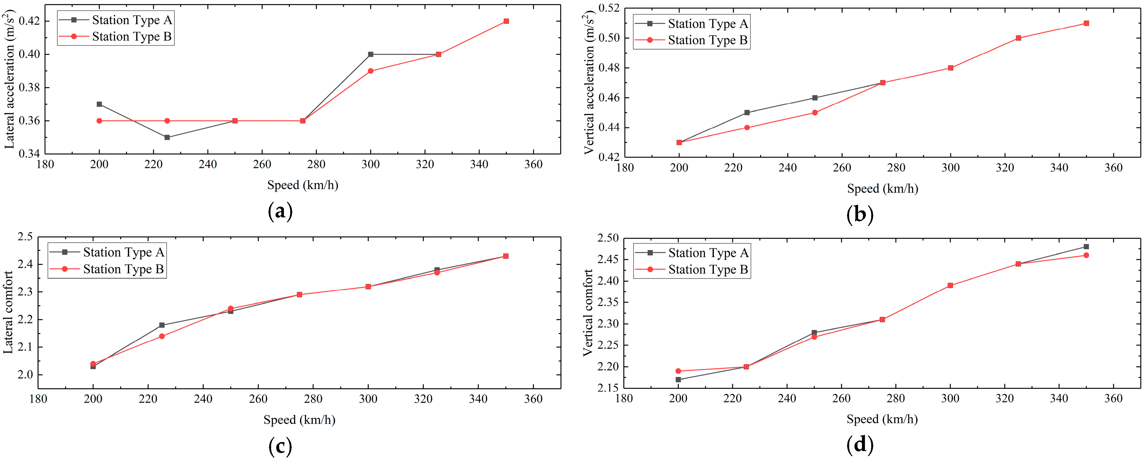 Applsci 15 04335 g009