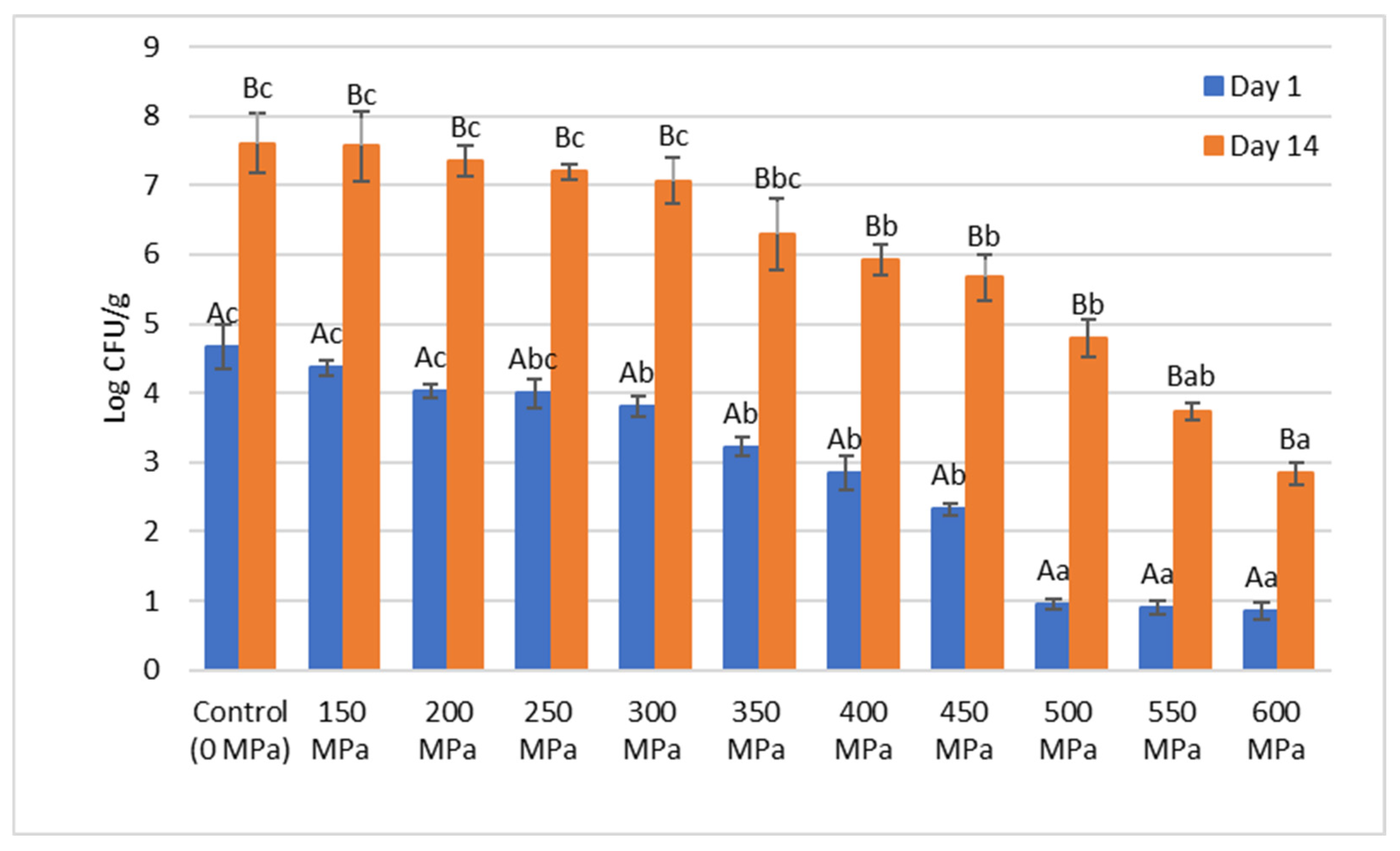Applsci 15 04336 g002