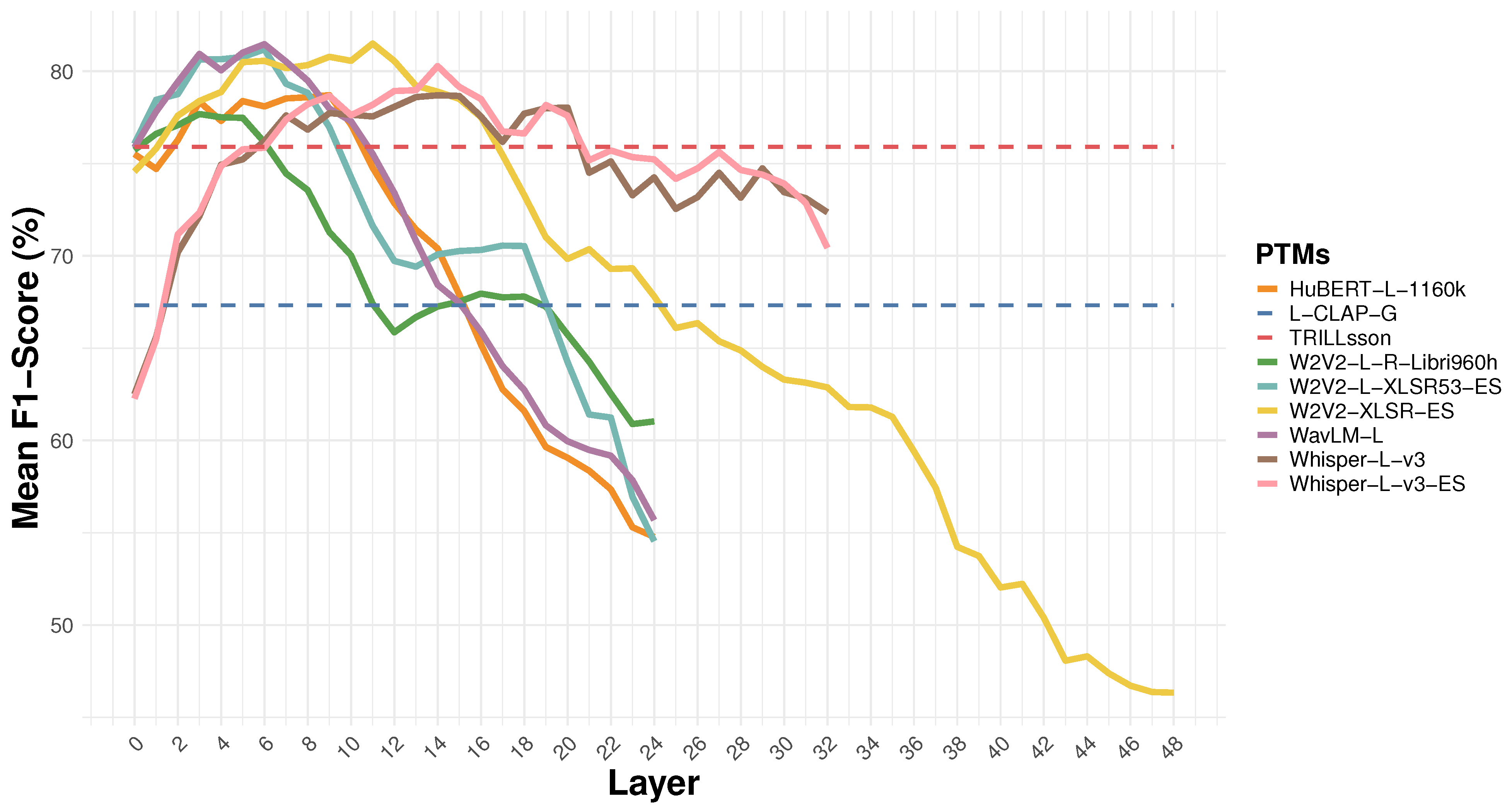 Applsci 15 04340 g003