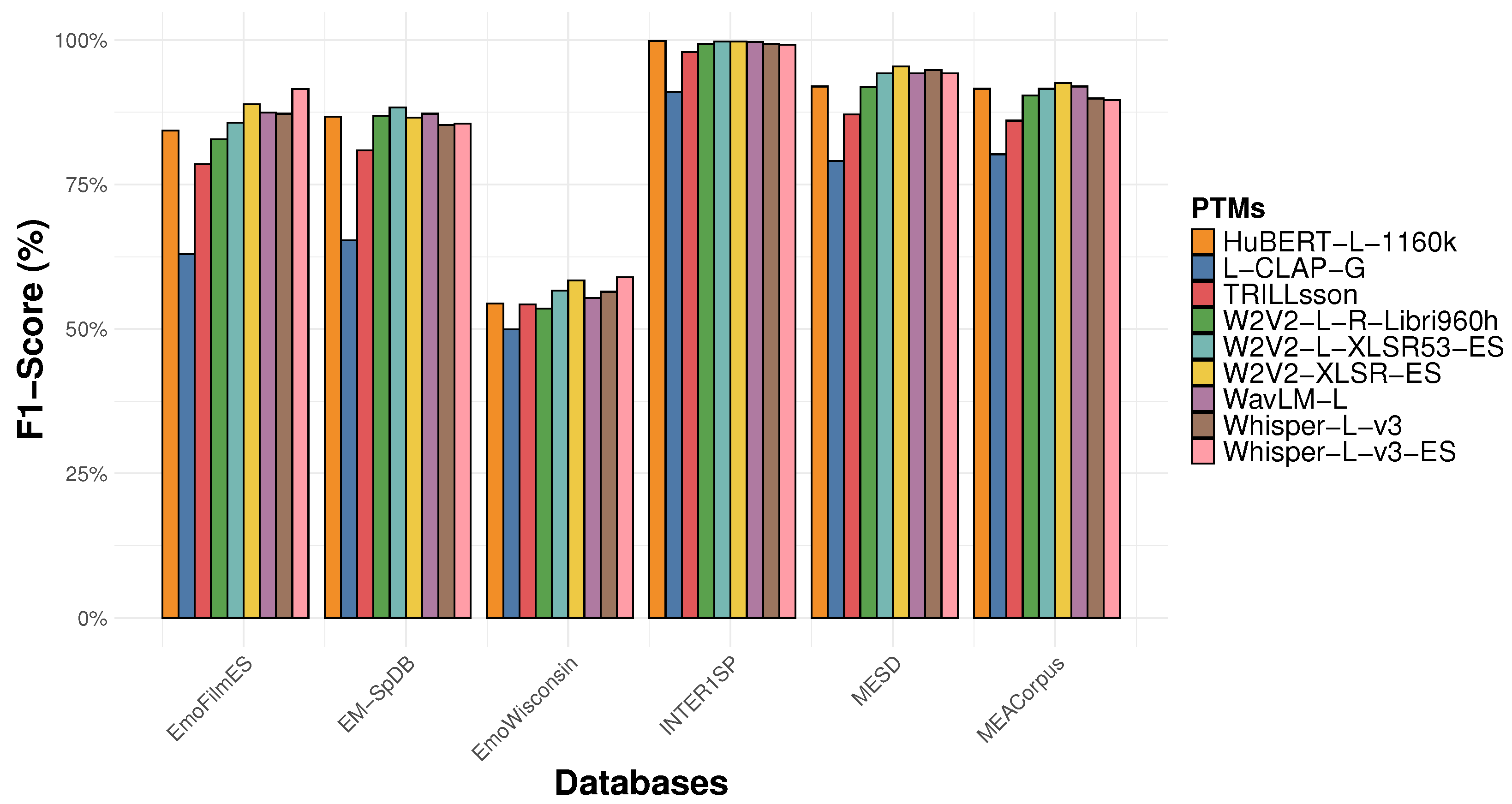 Applsci 15 04340 g005