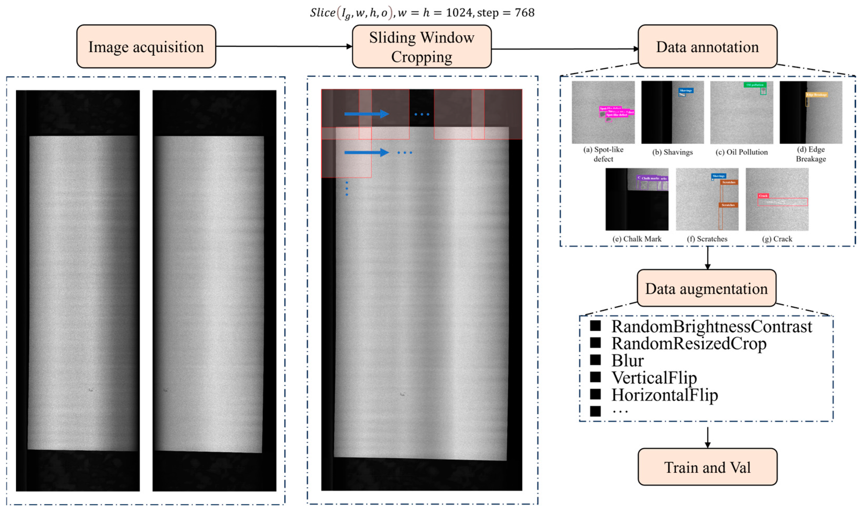 Applsci 15 04343 g001