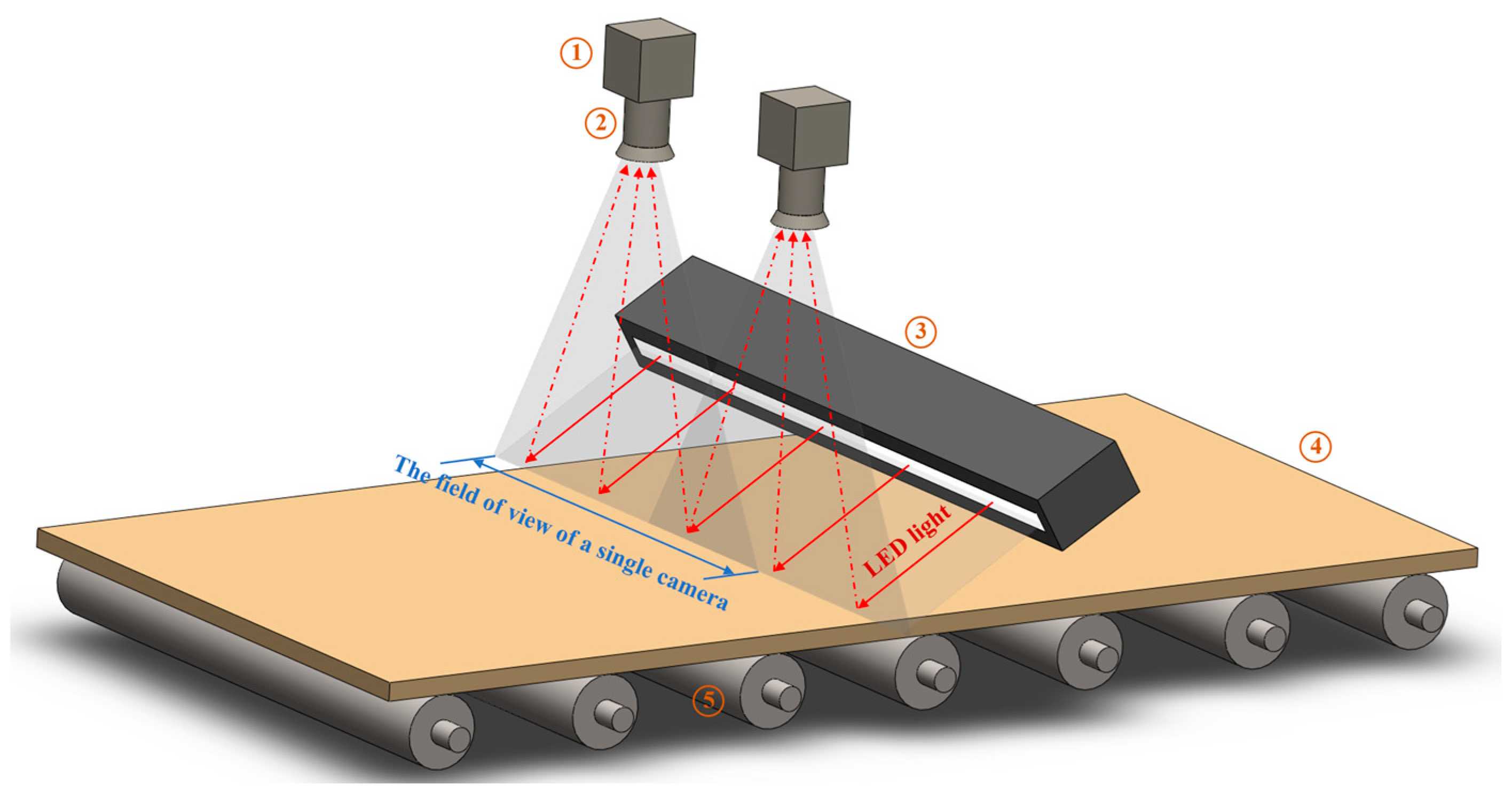 Applsci 15 04343 g002