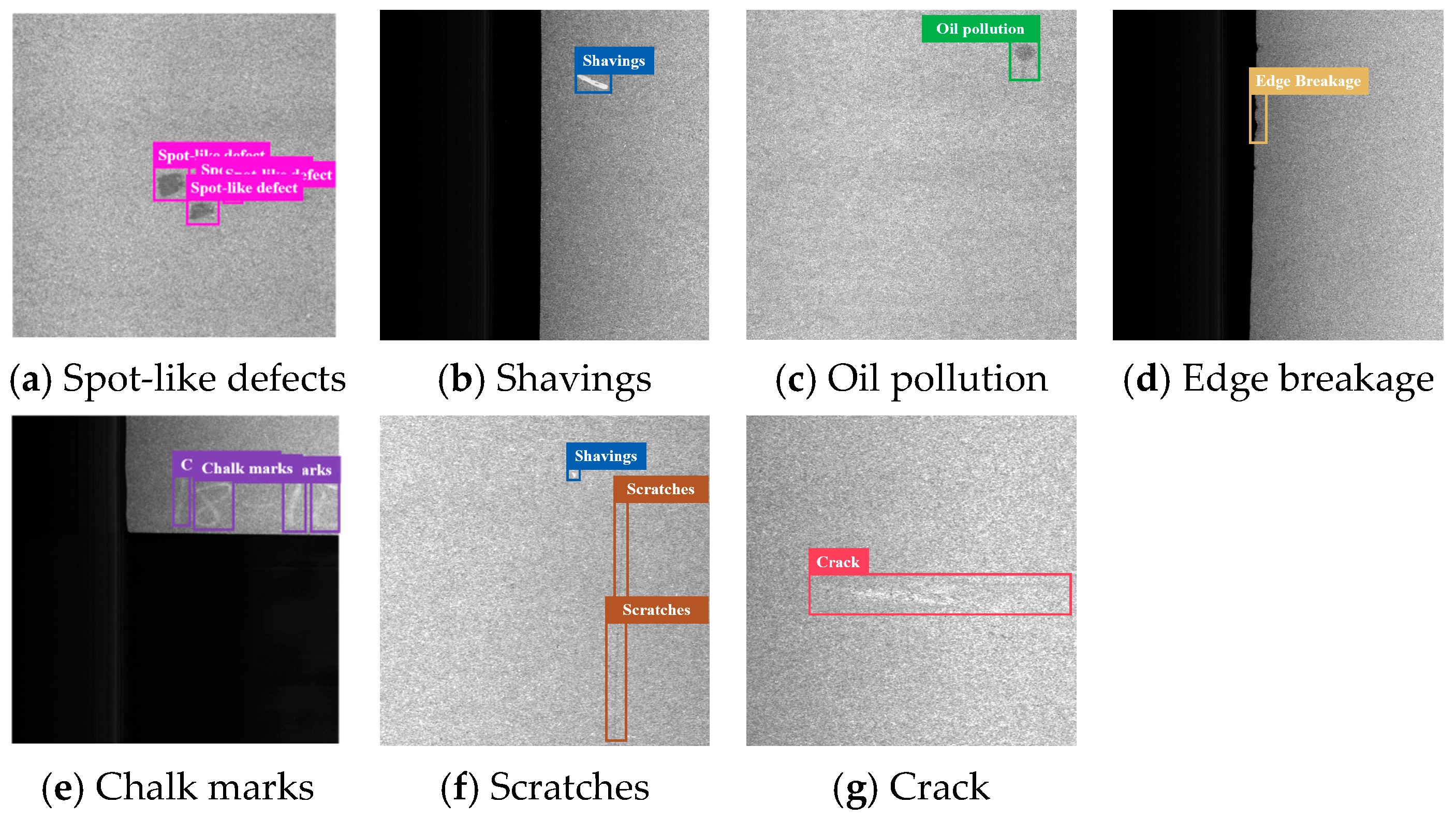 Applsci 15 04343 g003