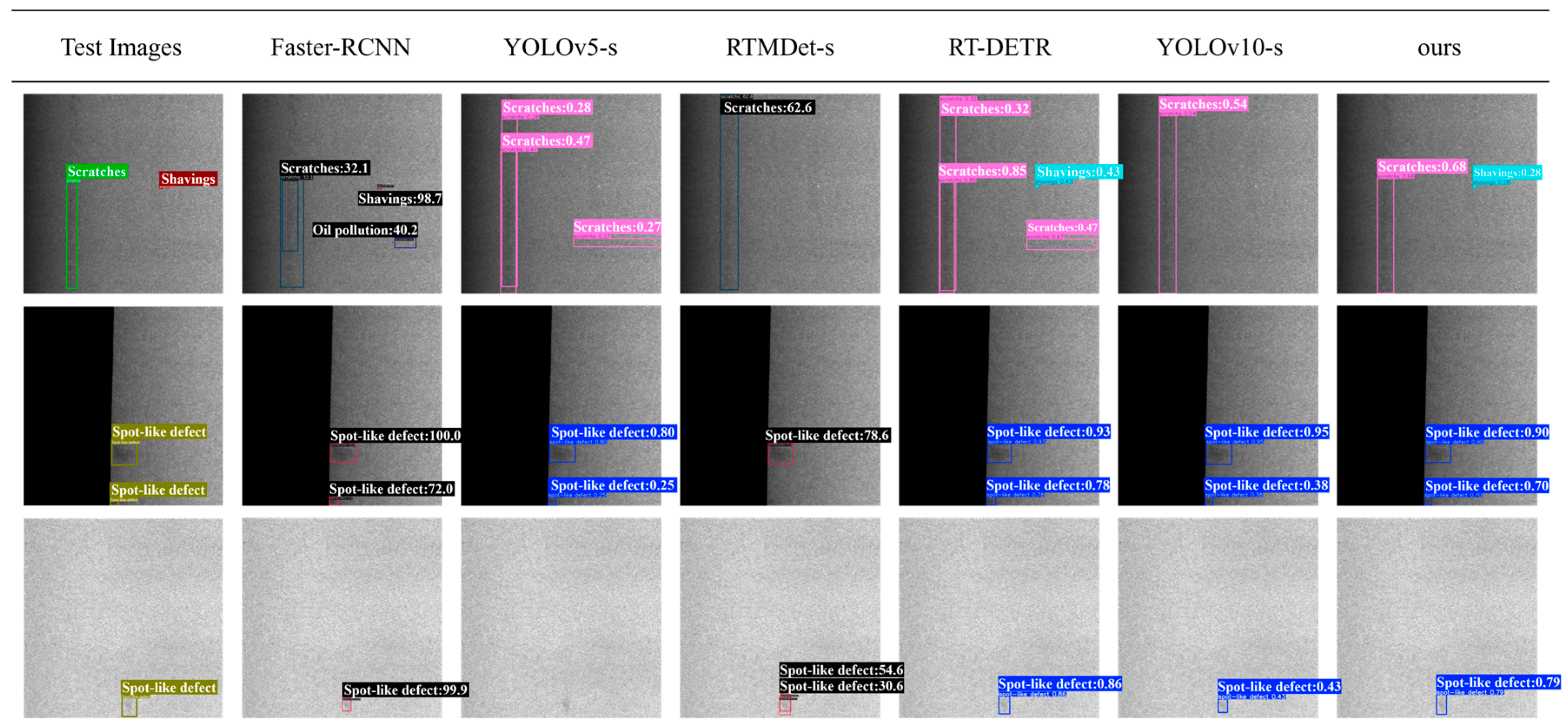 Applsci 15 04343 g012