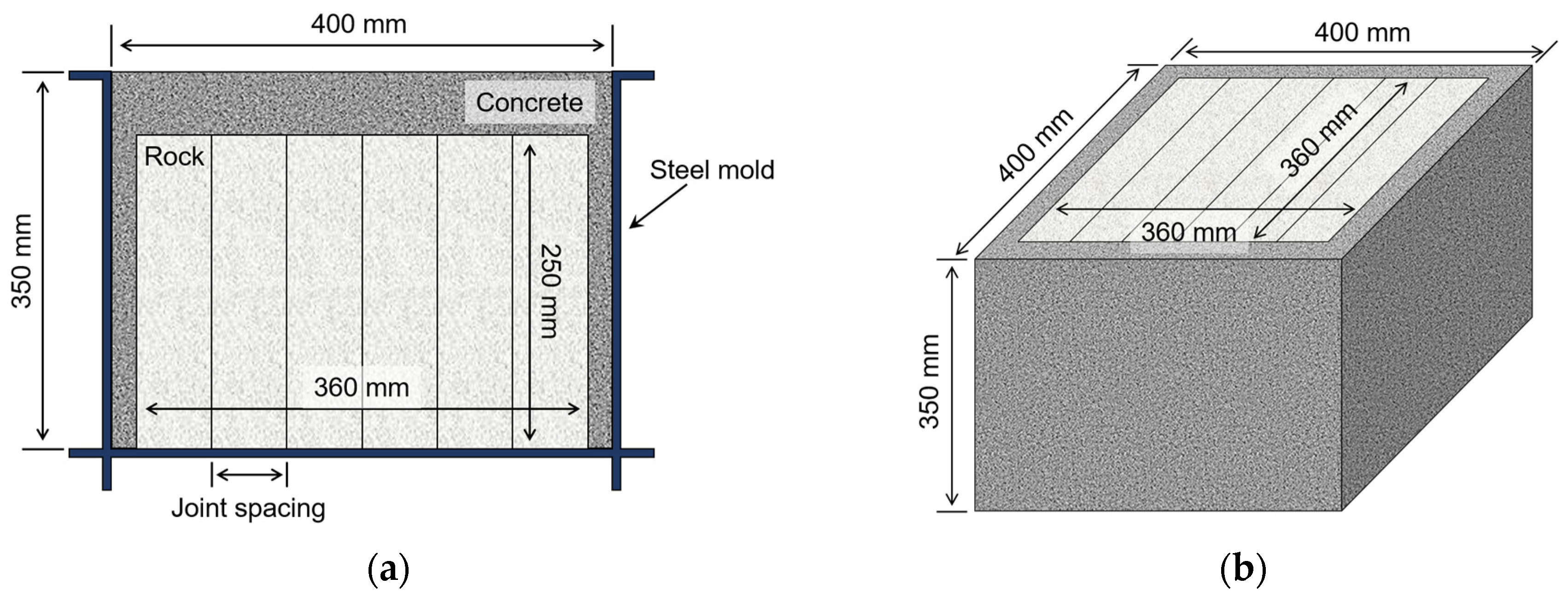 Applsci 15 04347 g002
