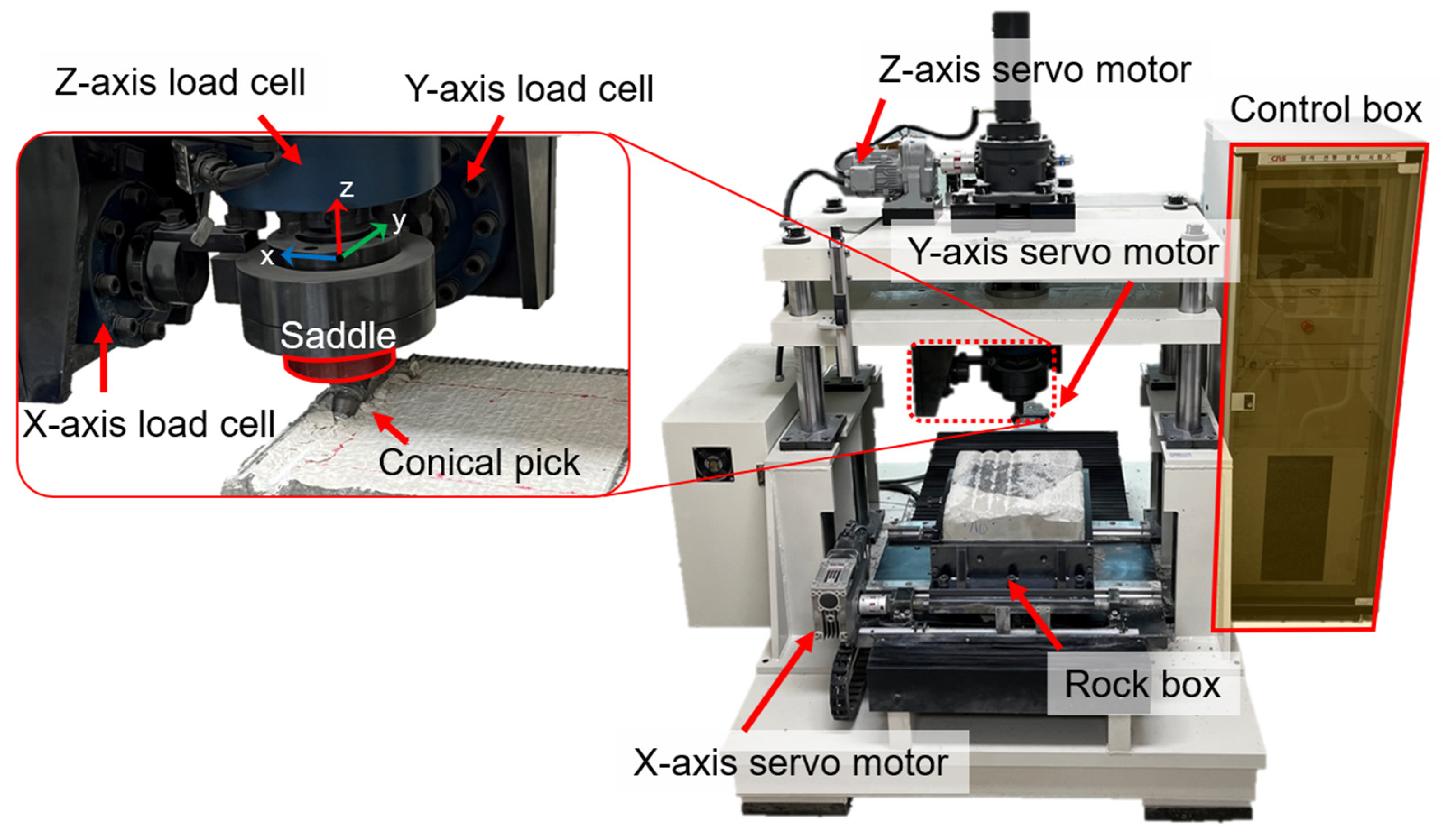 Applsci 15 04347 g003