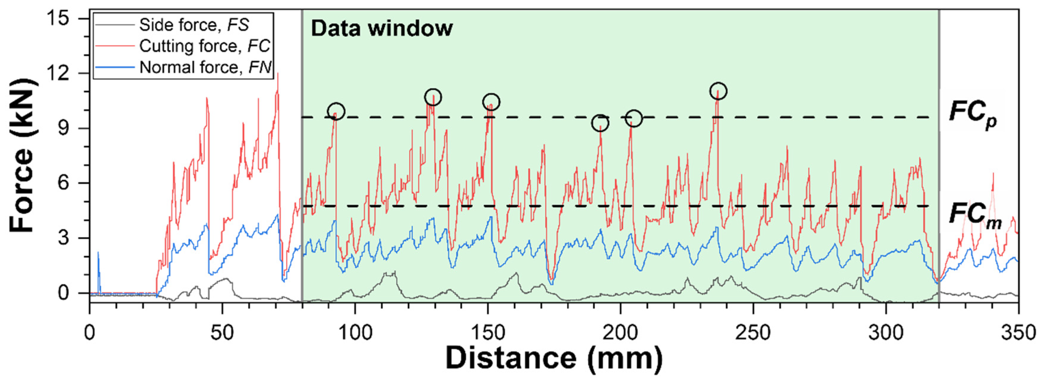 Applsci 15 04347 g006