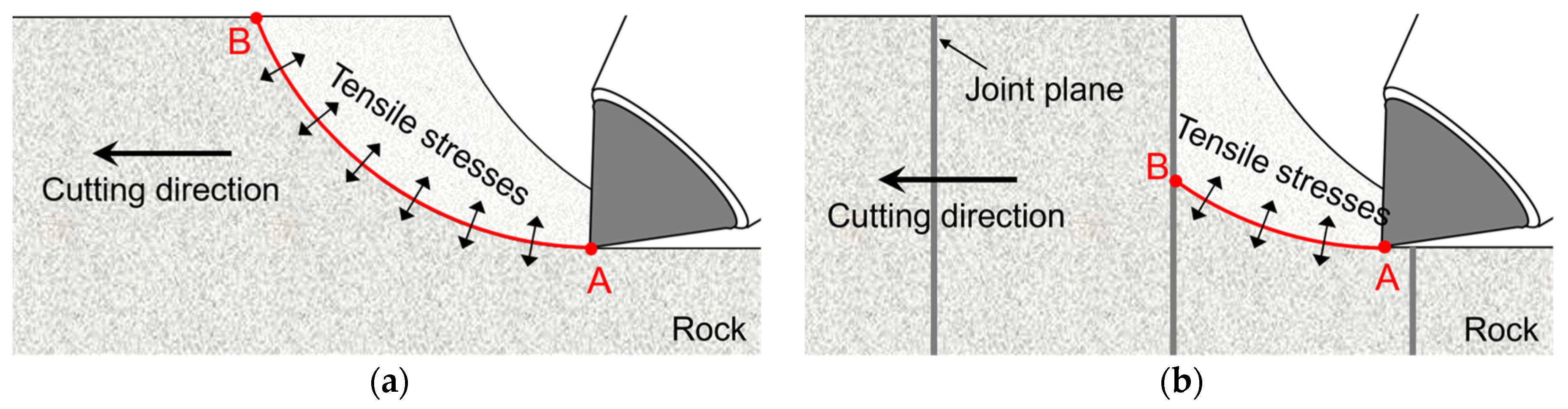 Applsci 15 04347 g008