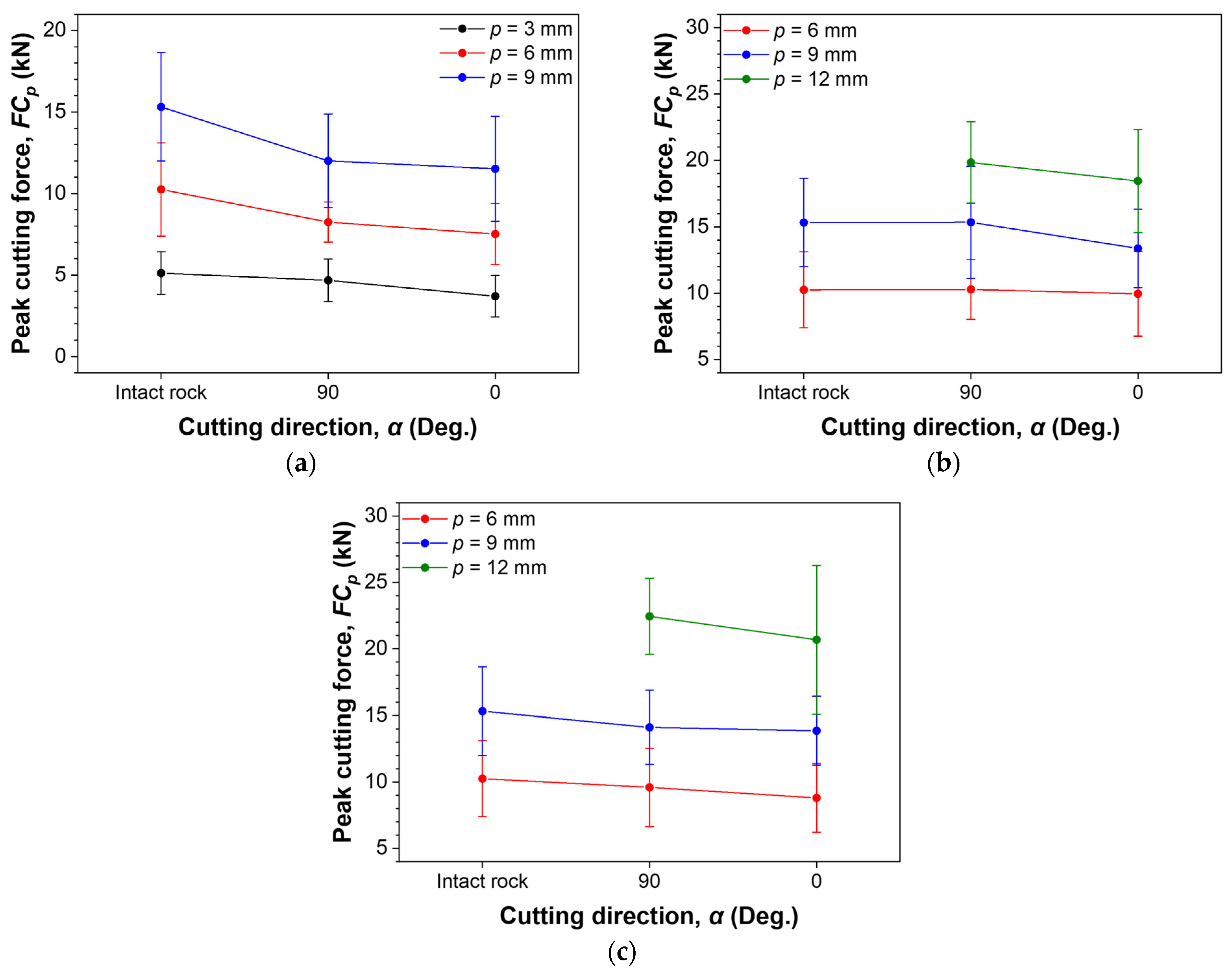 Applsci 15 04347 g014