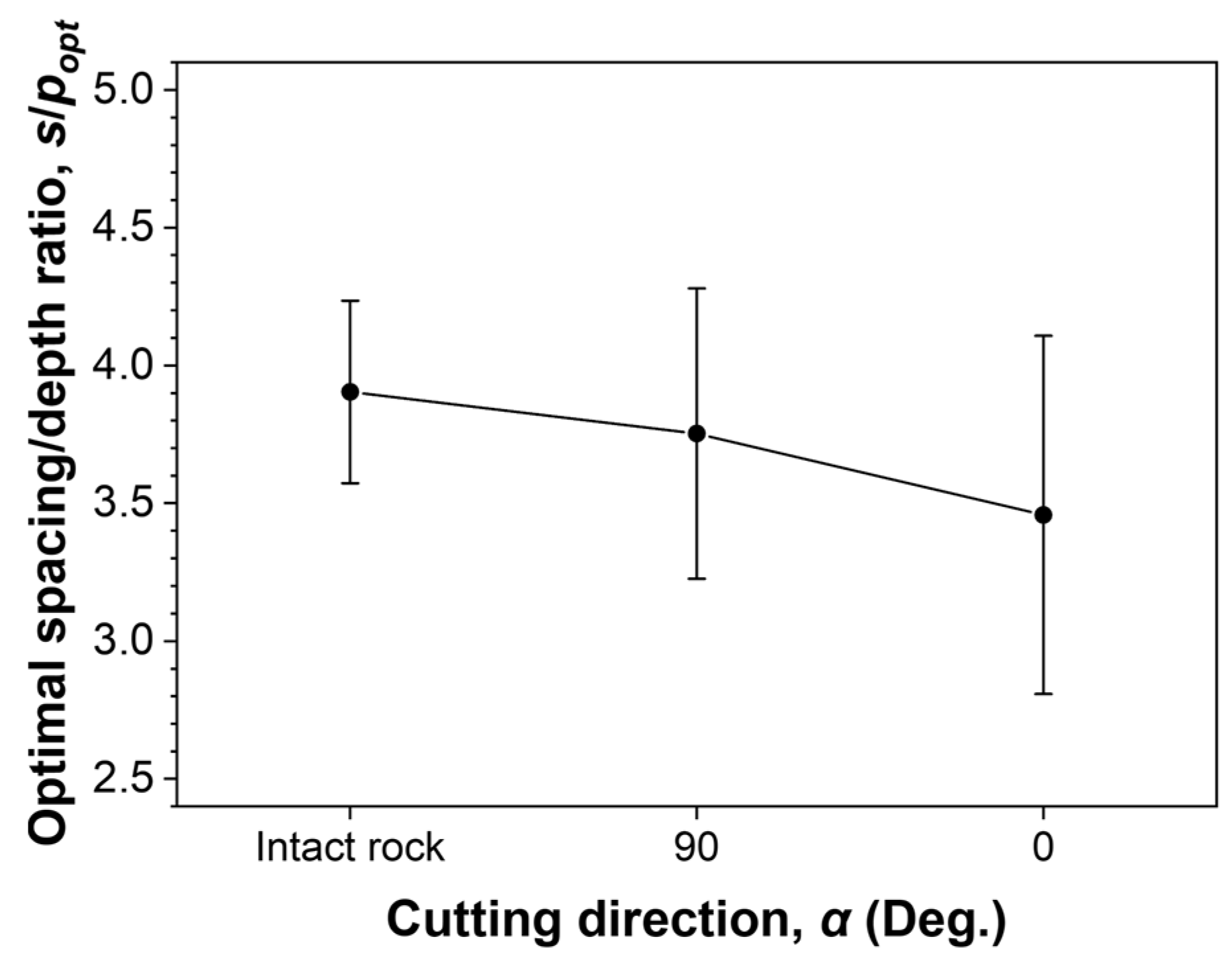 Applsci 15 04347 g018