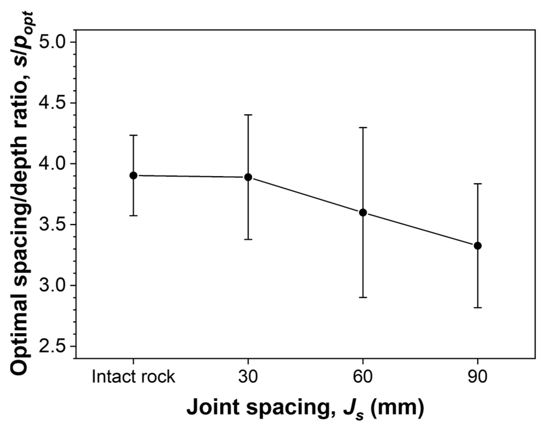 Applsci 15 04347 g021