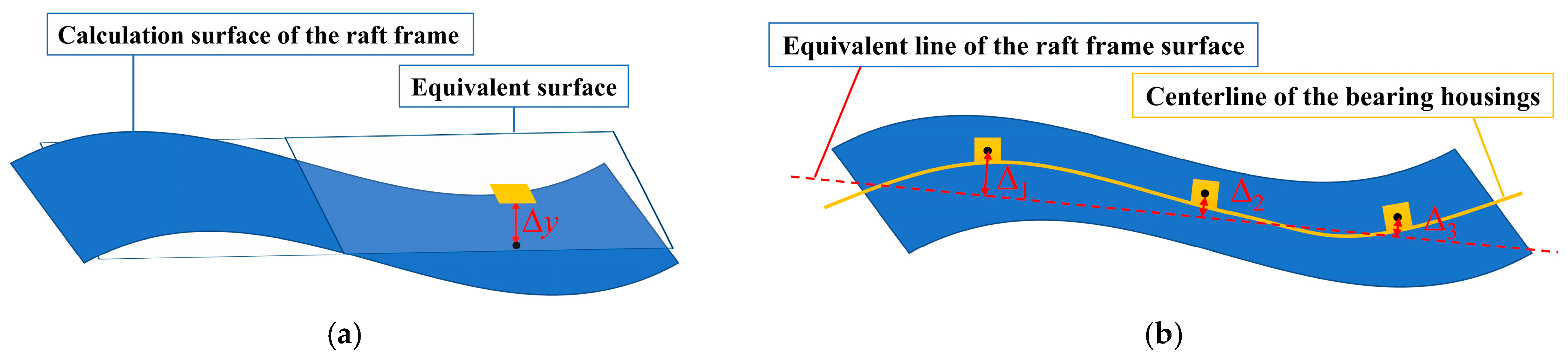 Applsci 15 04348 g005 Applsci 15 04348 g005