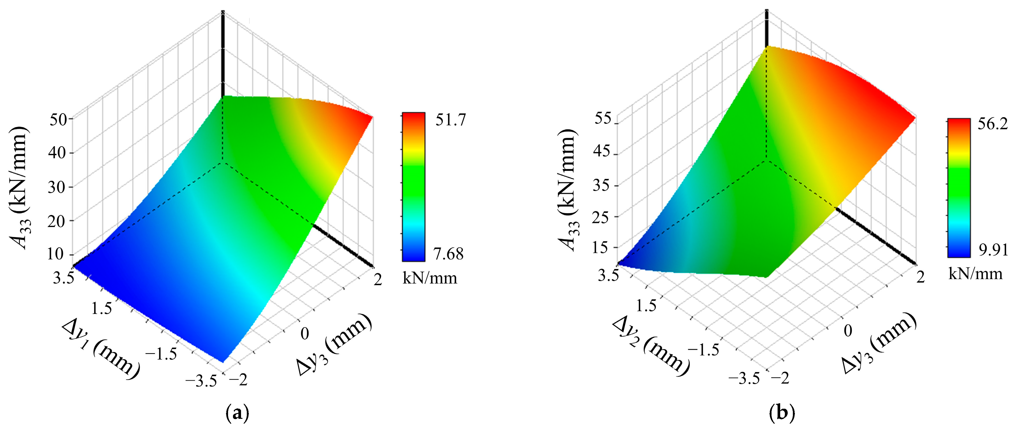 Applsci 15 04348 g009 Applsci 15 04348 g009