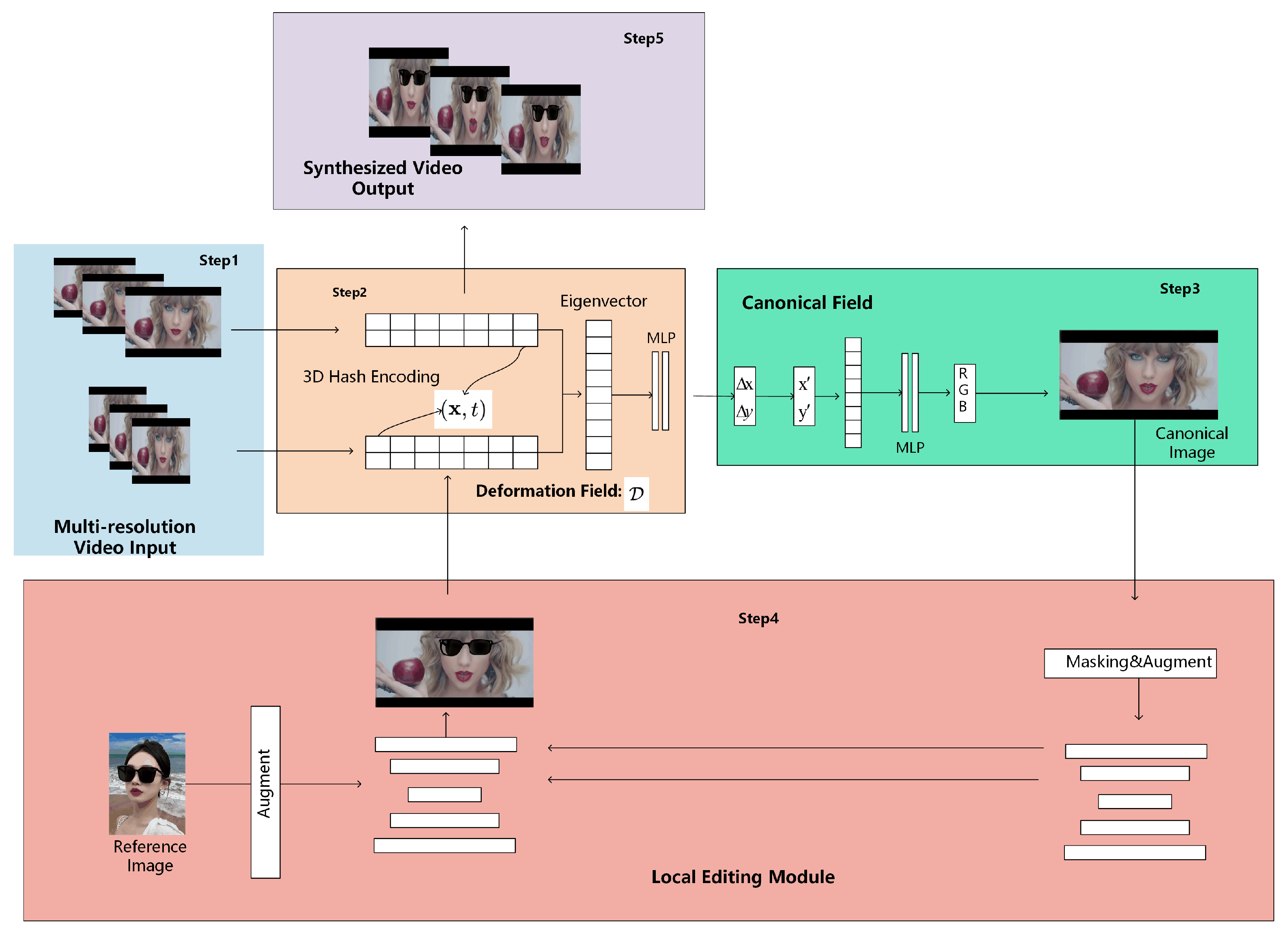 Applsci 15 04349 g001