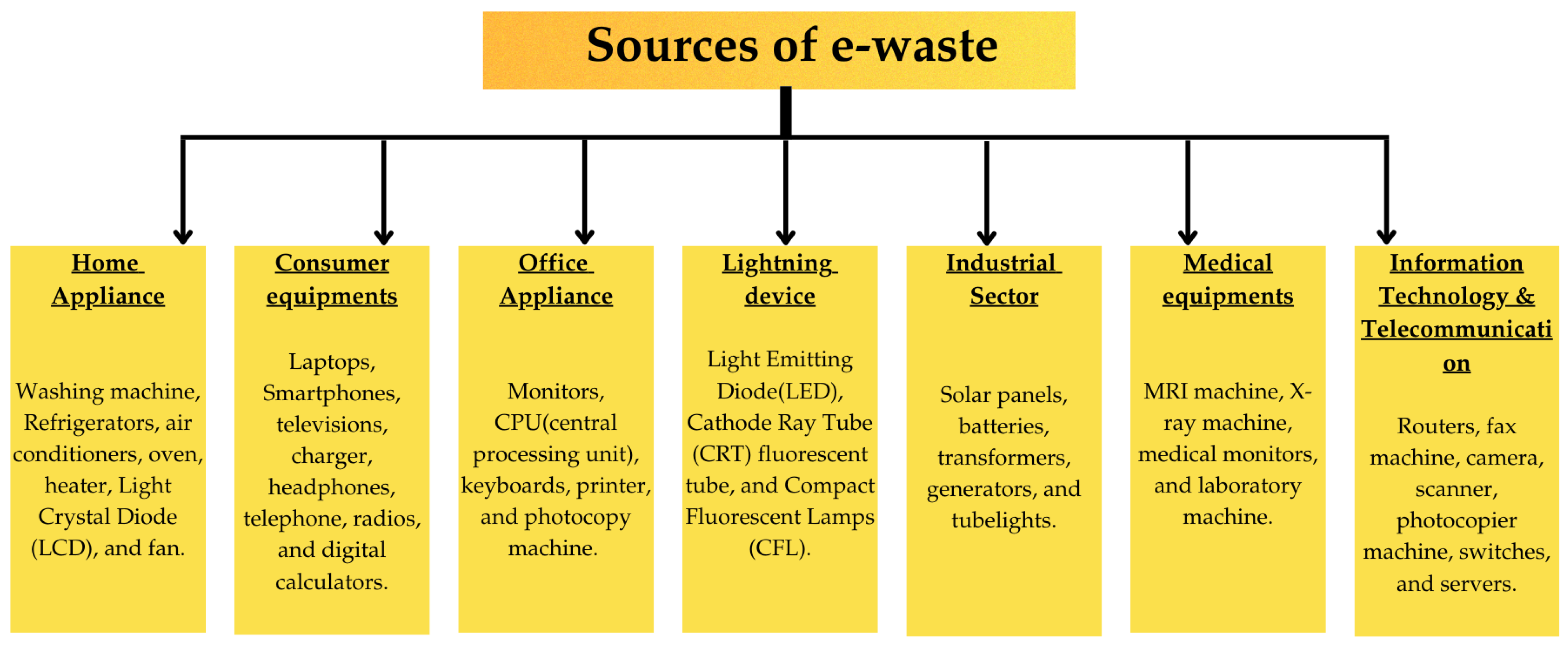 Applsci 15 04350 g001