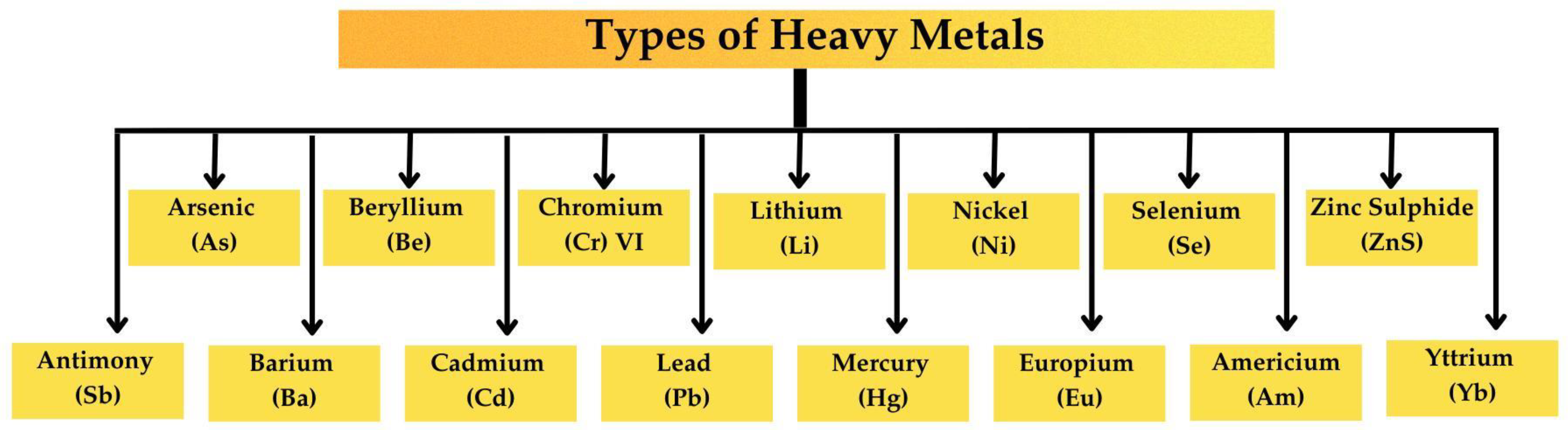 Applsci 15 04350 g002