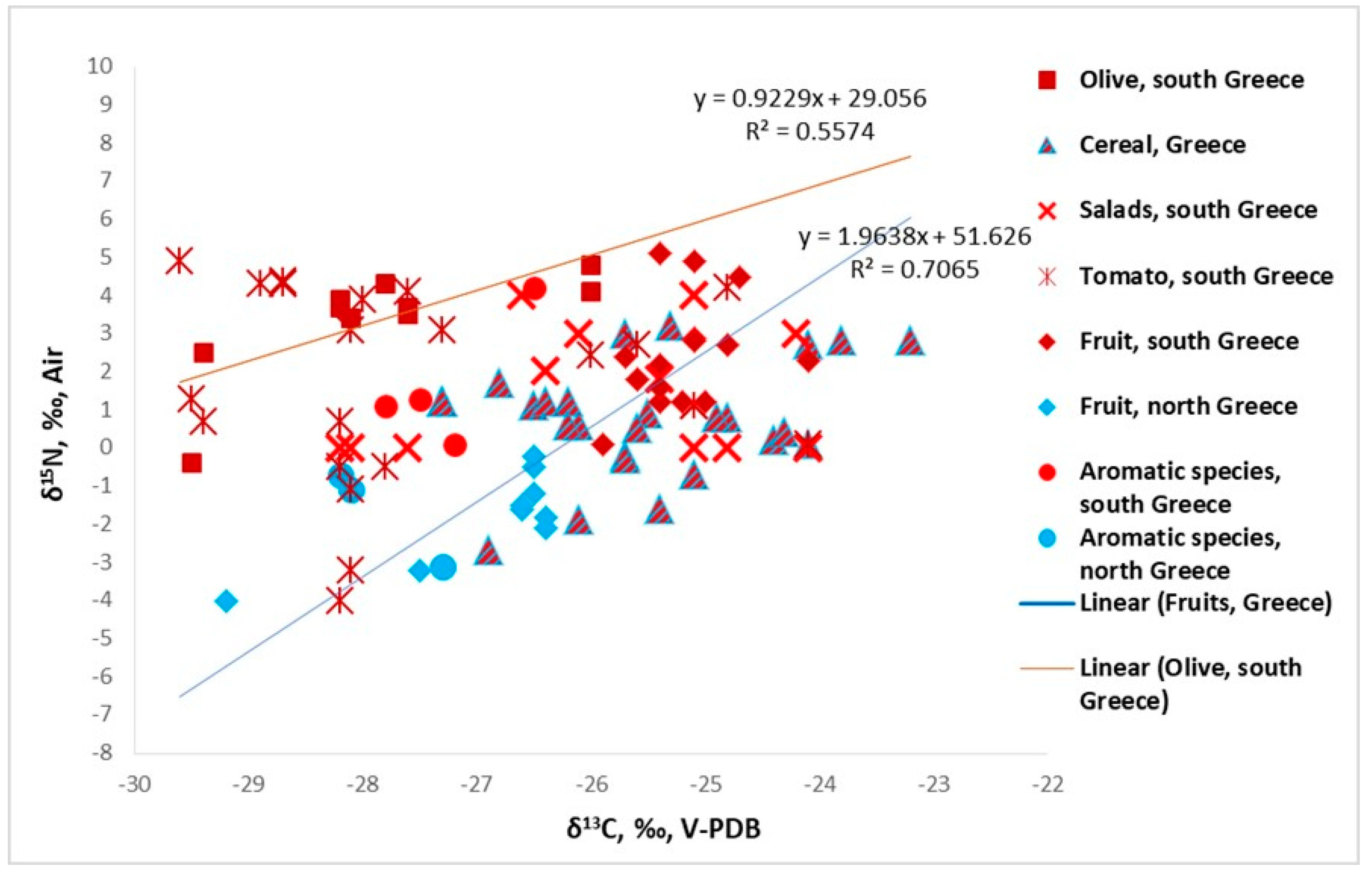 Applsci 15 04351 g003