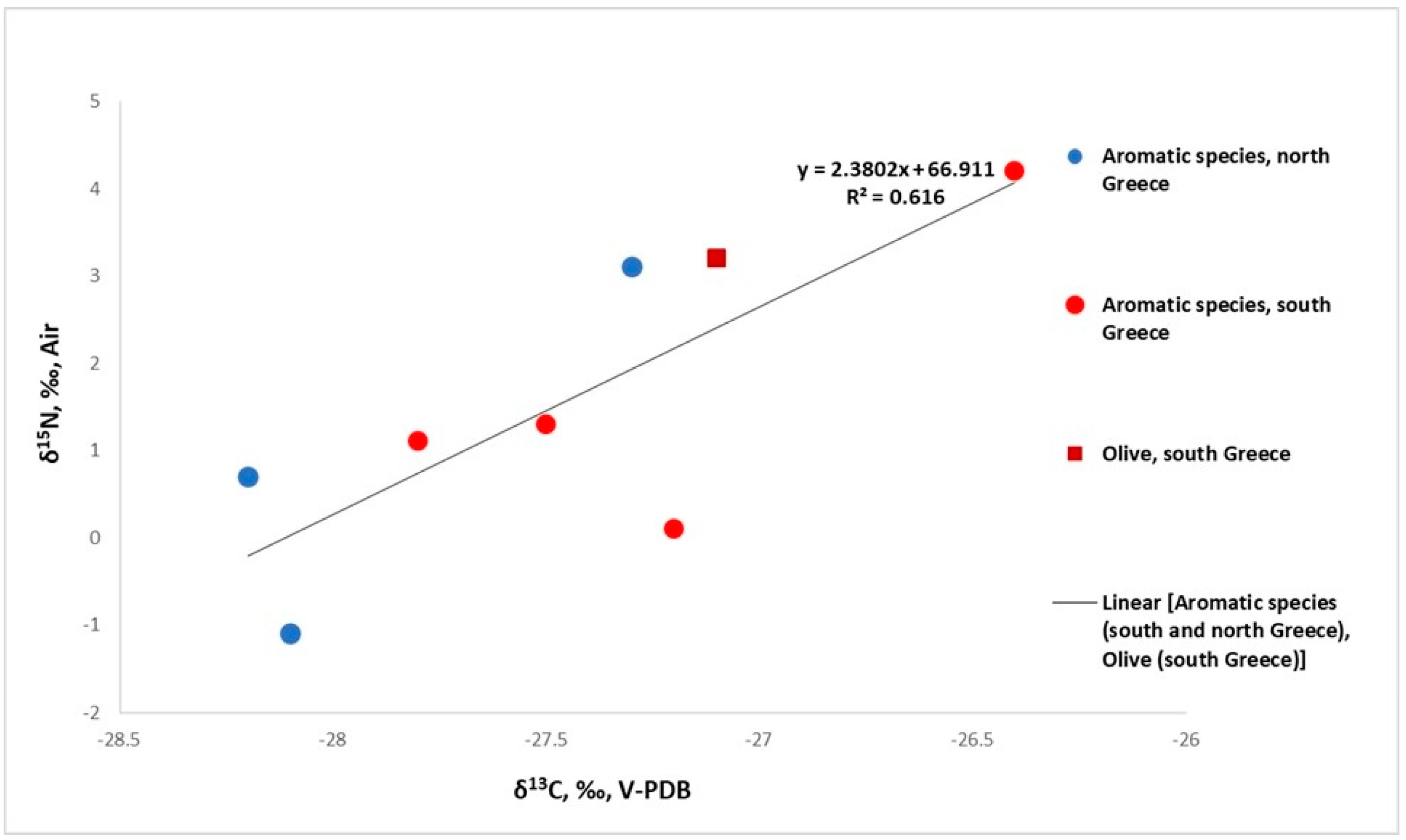 Applsci 15 04351 g004