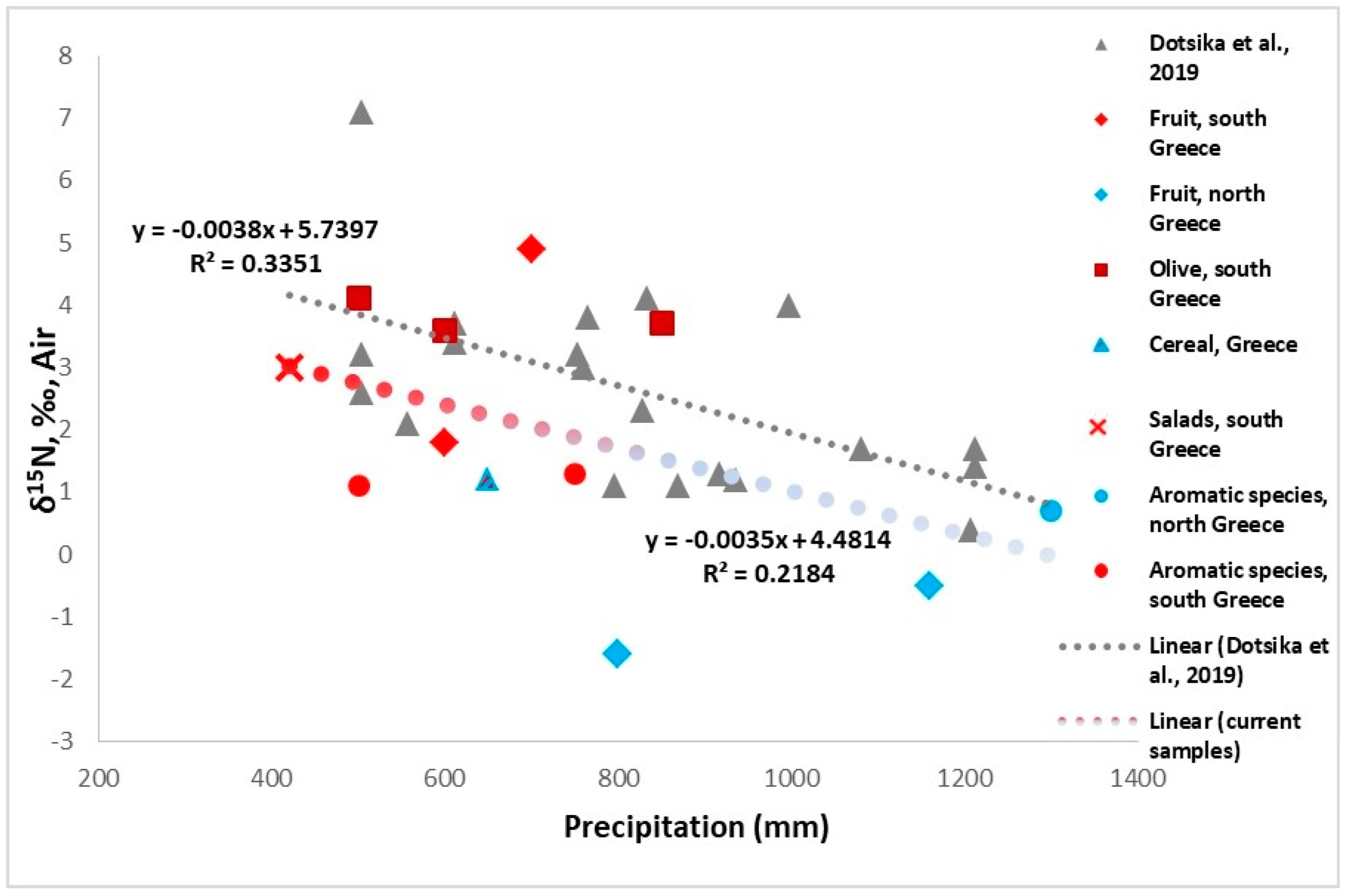 Applsci 15 04351 g005
