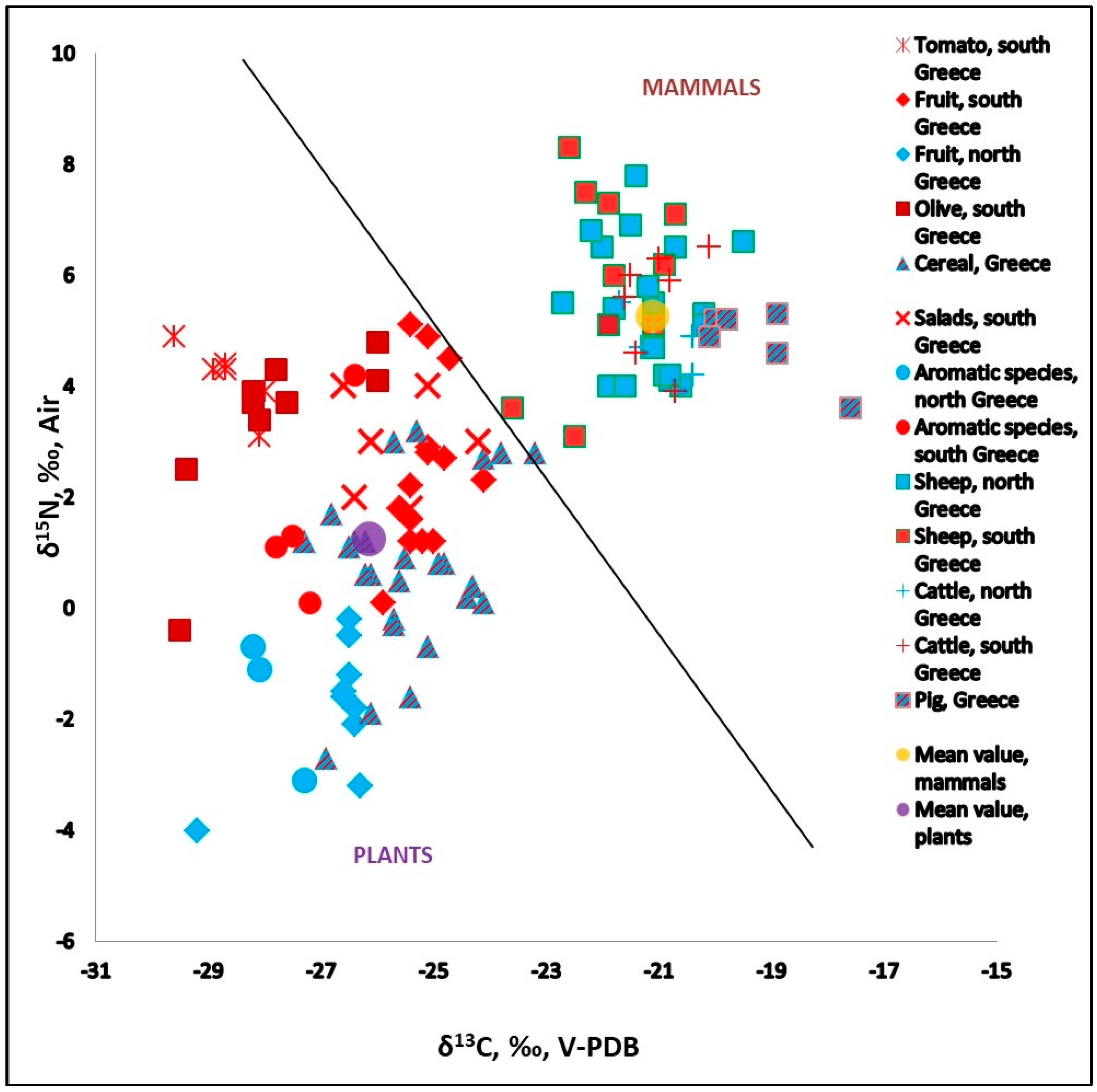Applsci 15 04351 g008