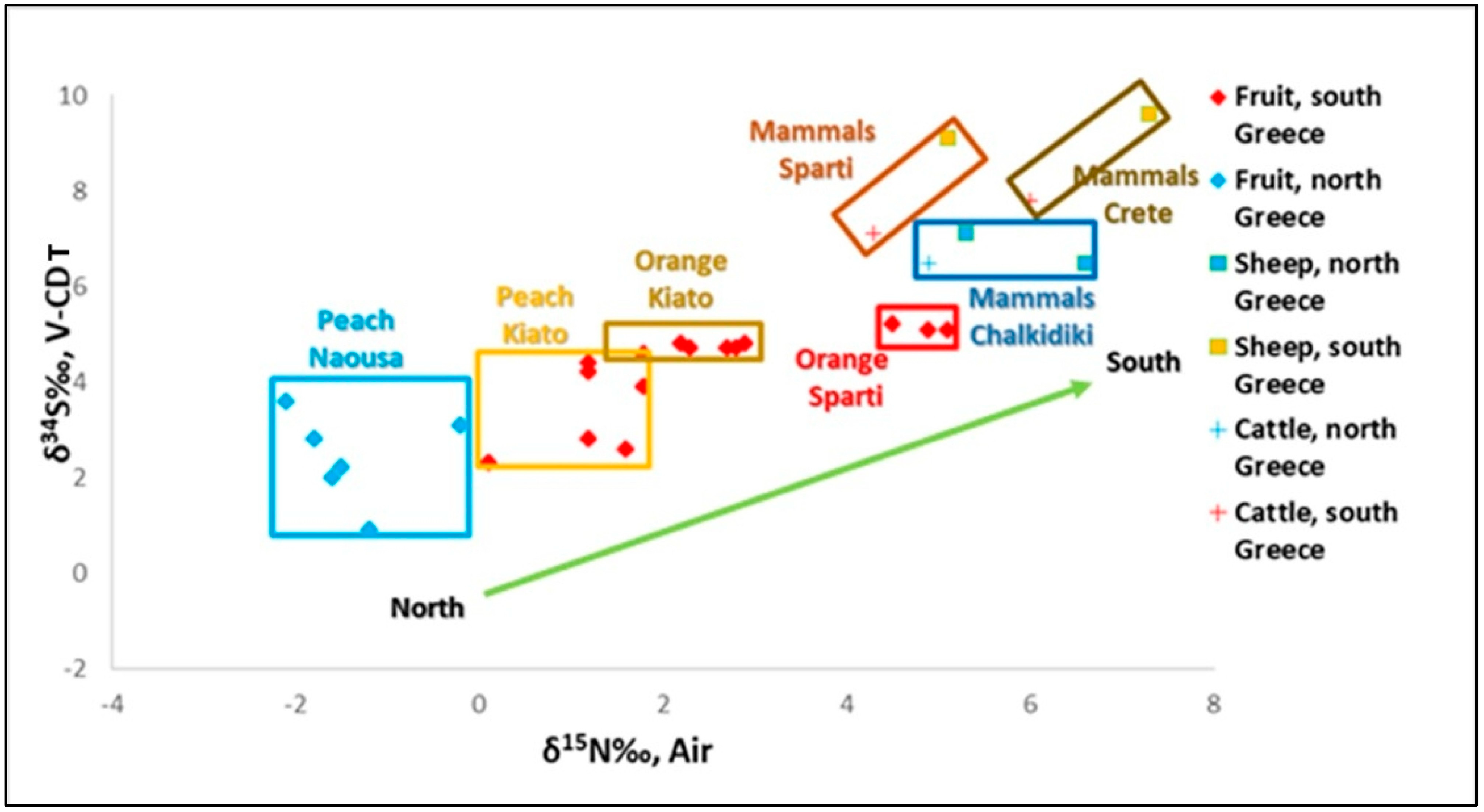 Applsci 15 04351 g010