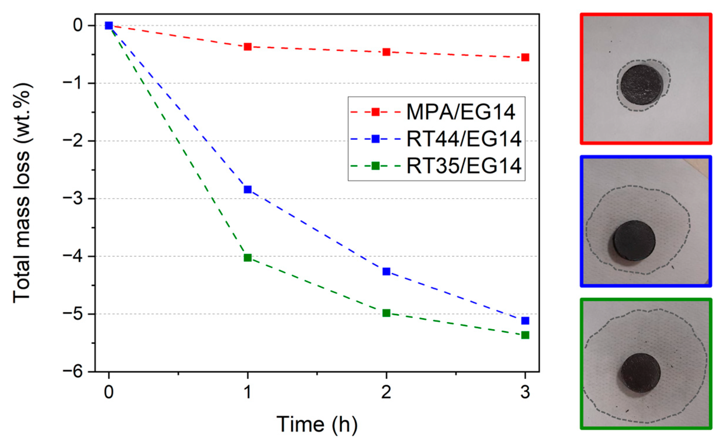Applsci 15 04352 g003