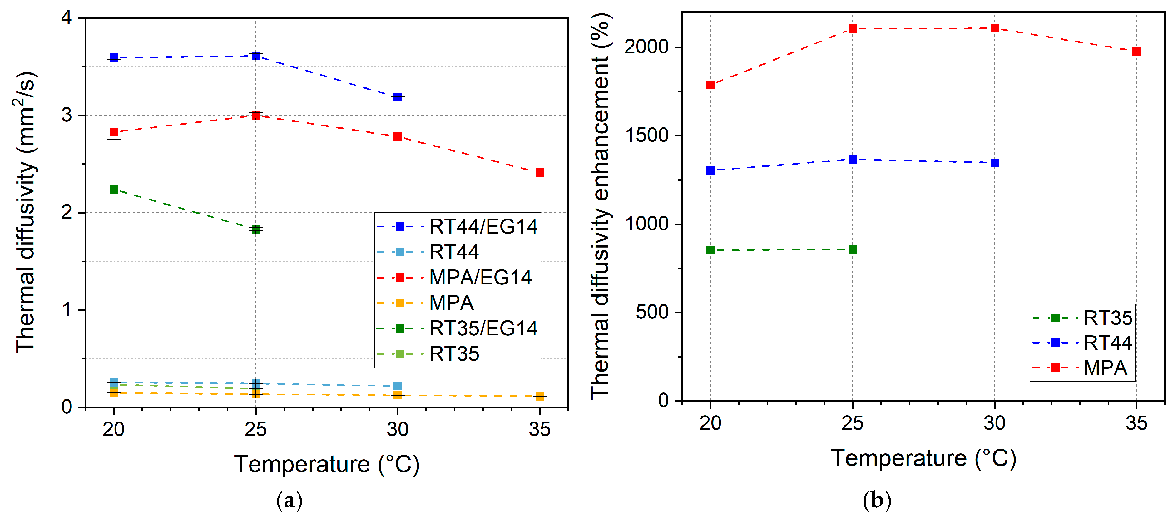 Applsci 15 04352 g009