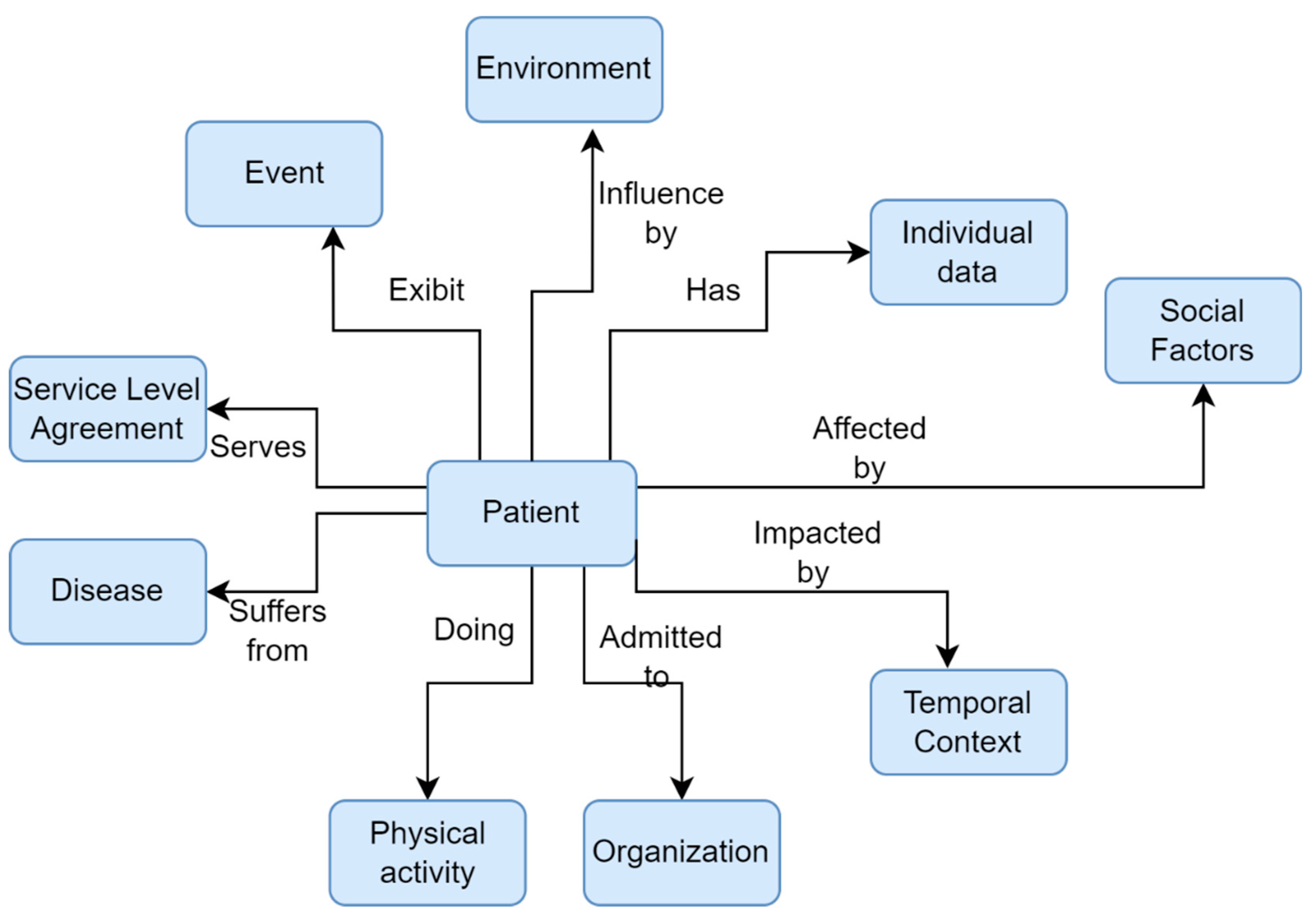 Applsci 15 04353 g003