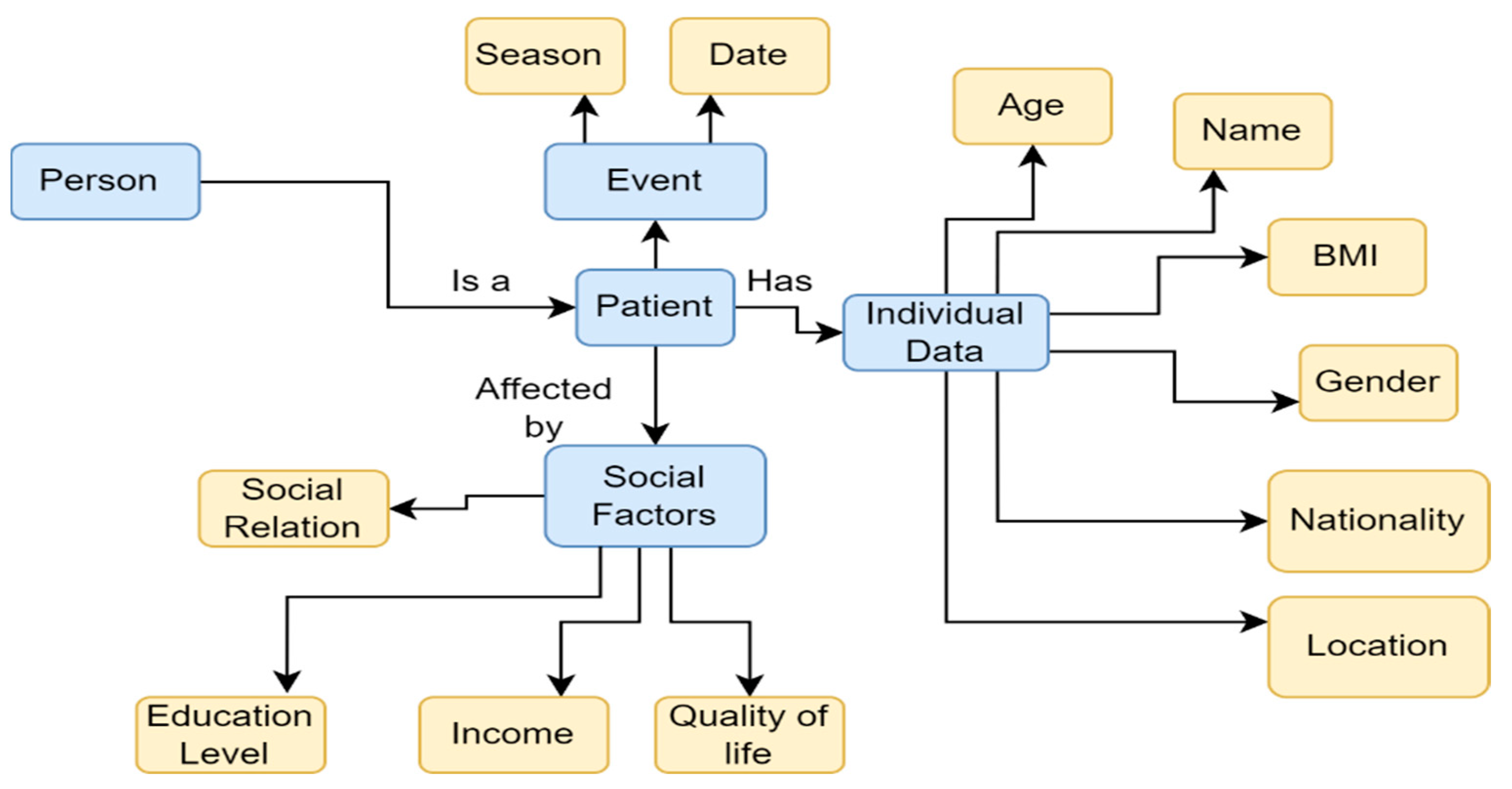 Applsci 15 04353 g004