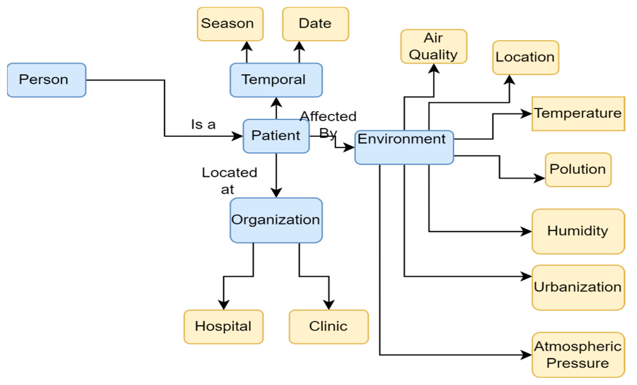 Applsci 15 04353 g005