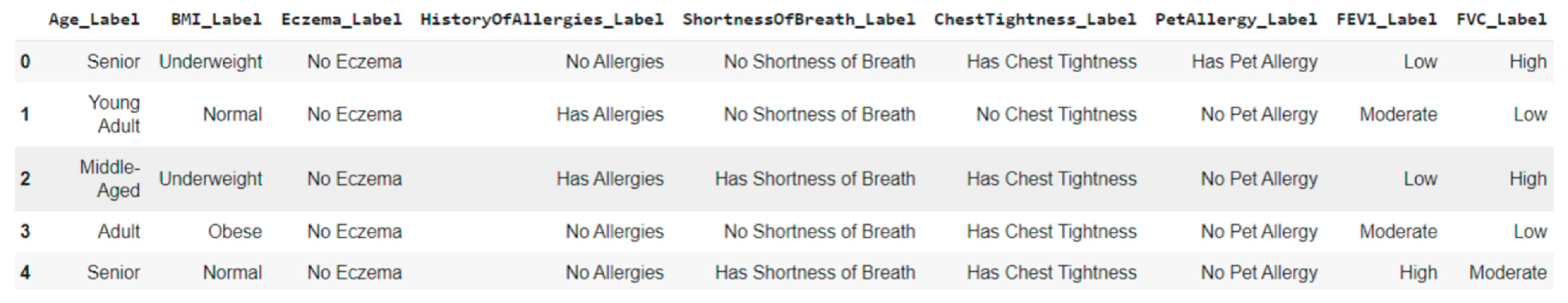 Applsci 15 04353 g006