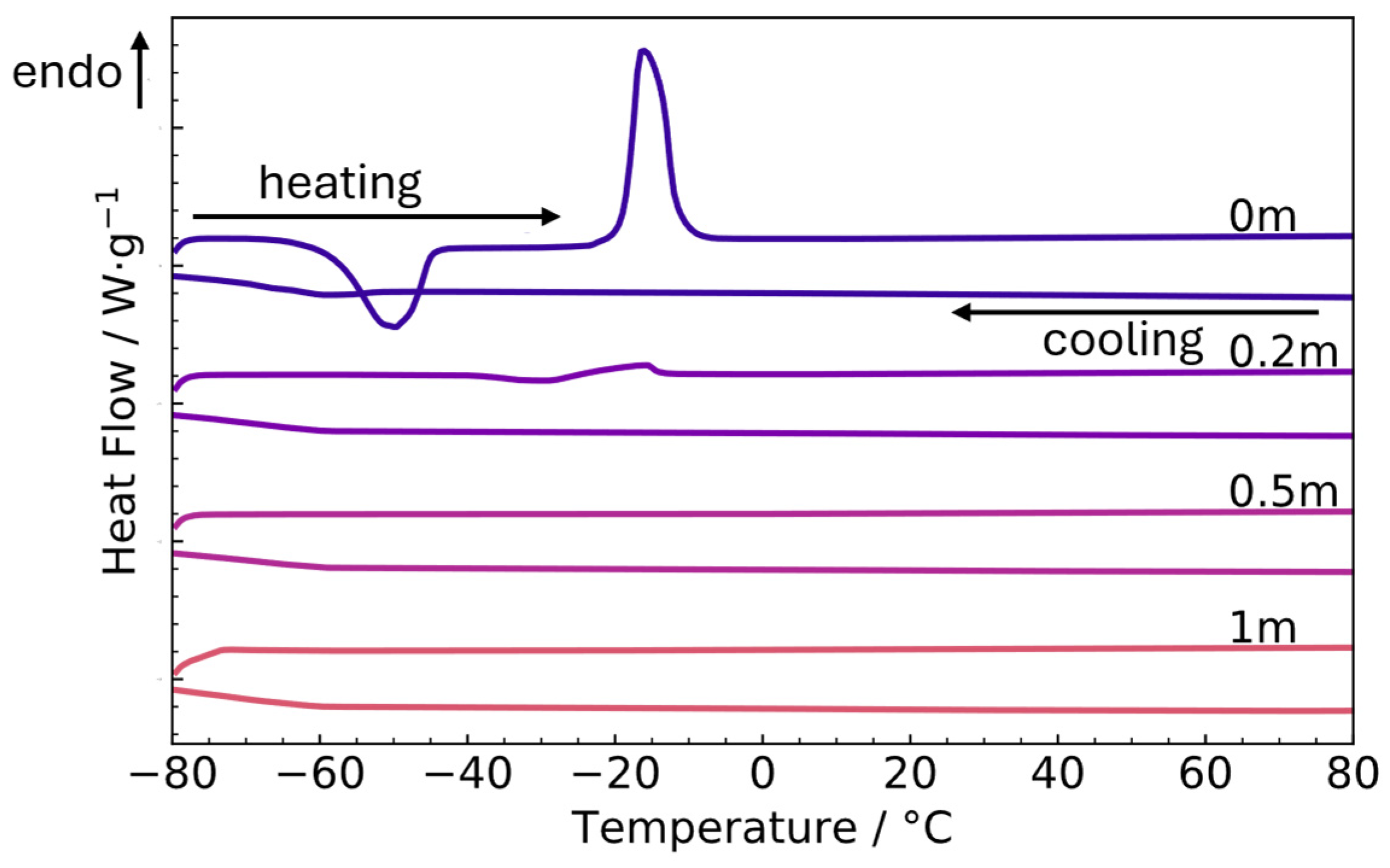 Applsci 15 04354 g002