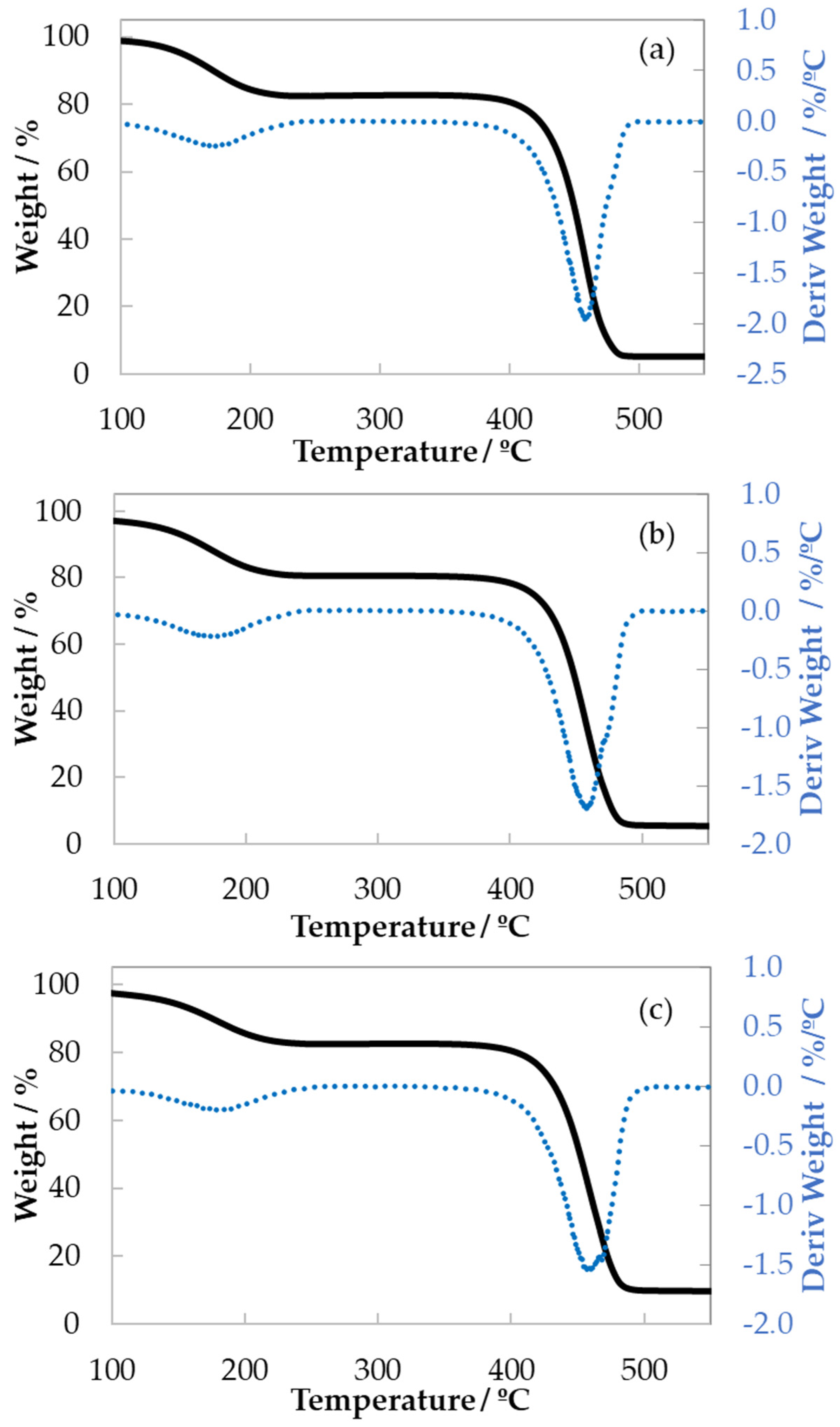 Applsci 15 04354 g004