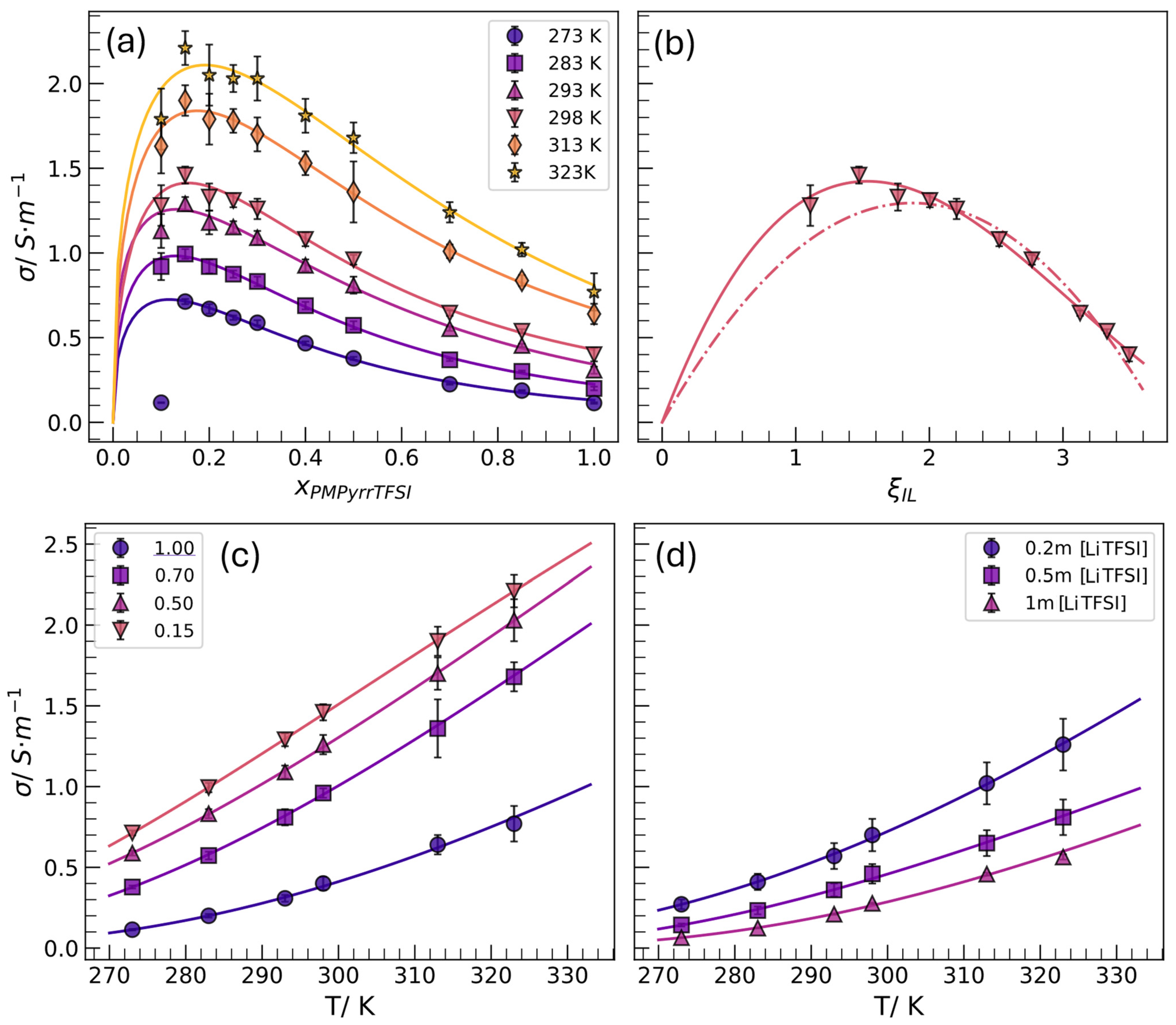 Applsci 15 04354 g005