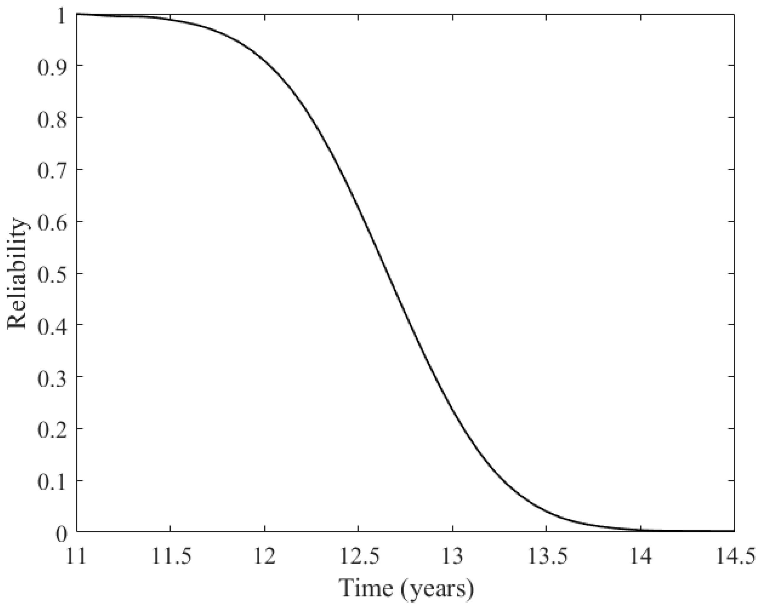 Applsci 15 04356 g029