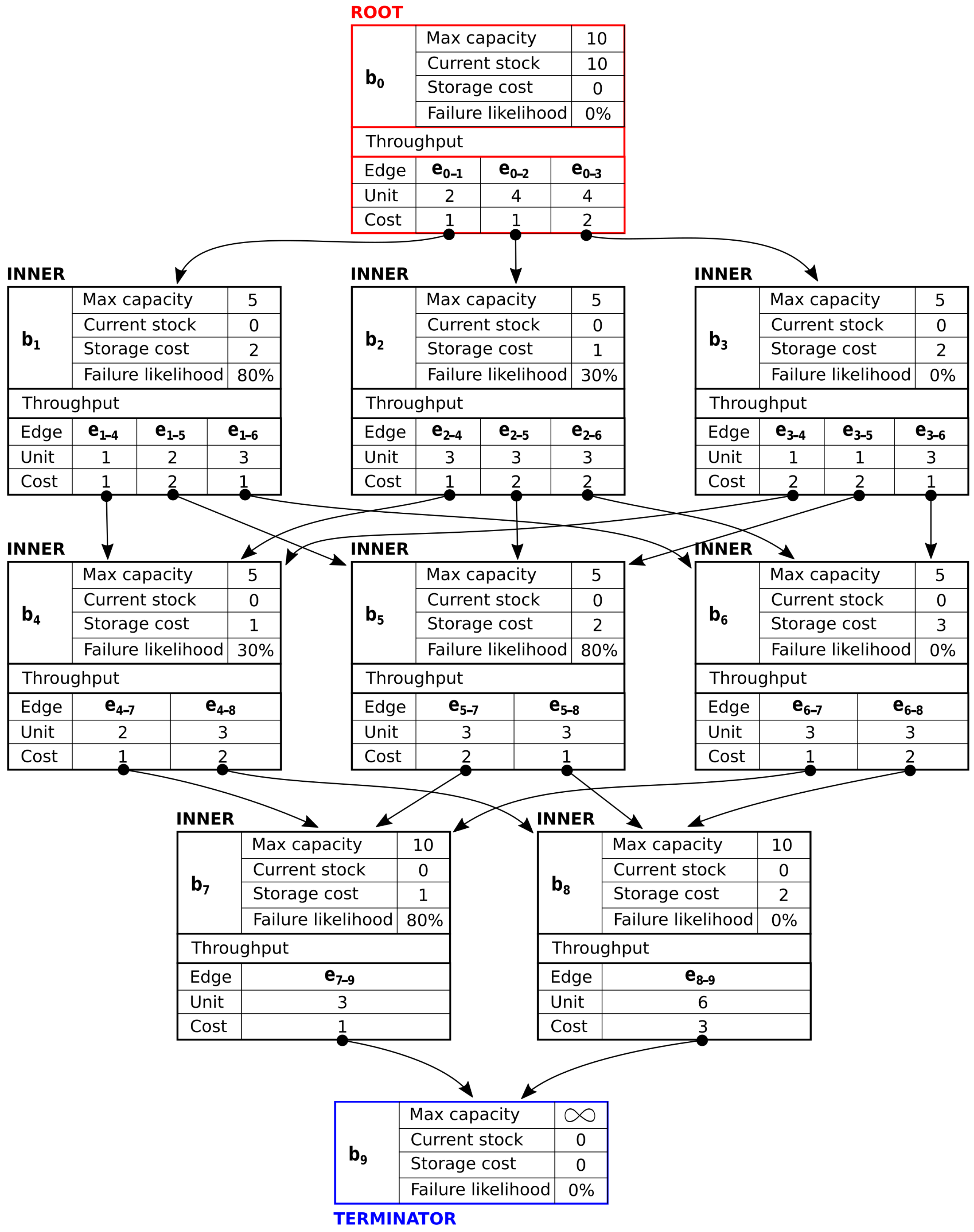 Applsci 15 04357 g002