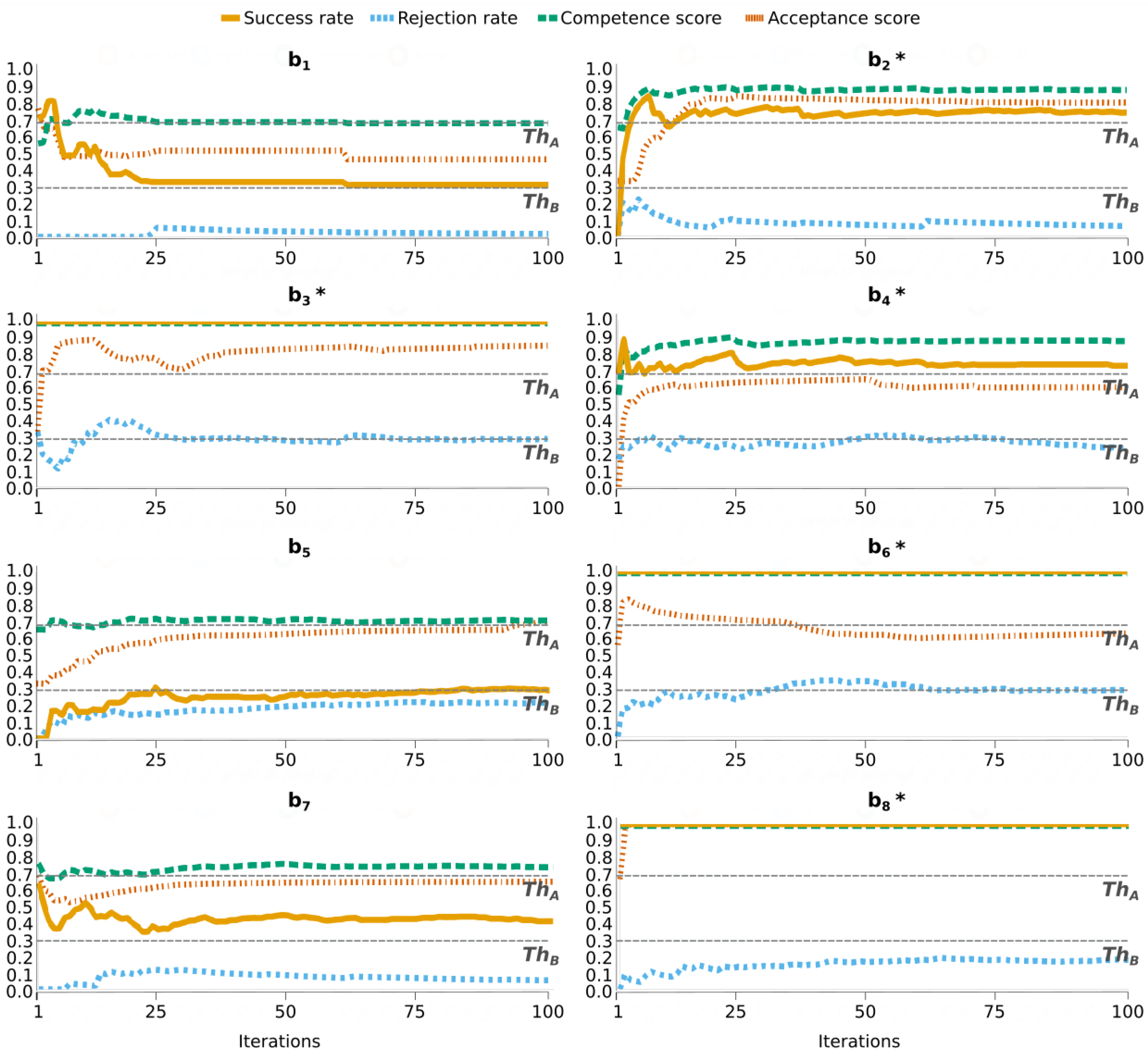 Applsci 15 04357 g003