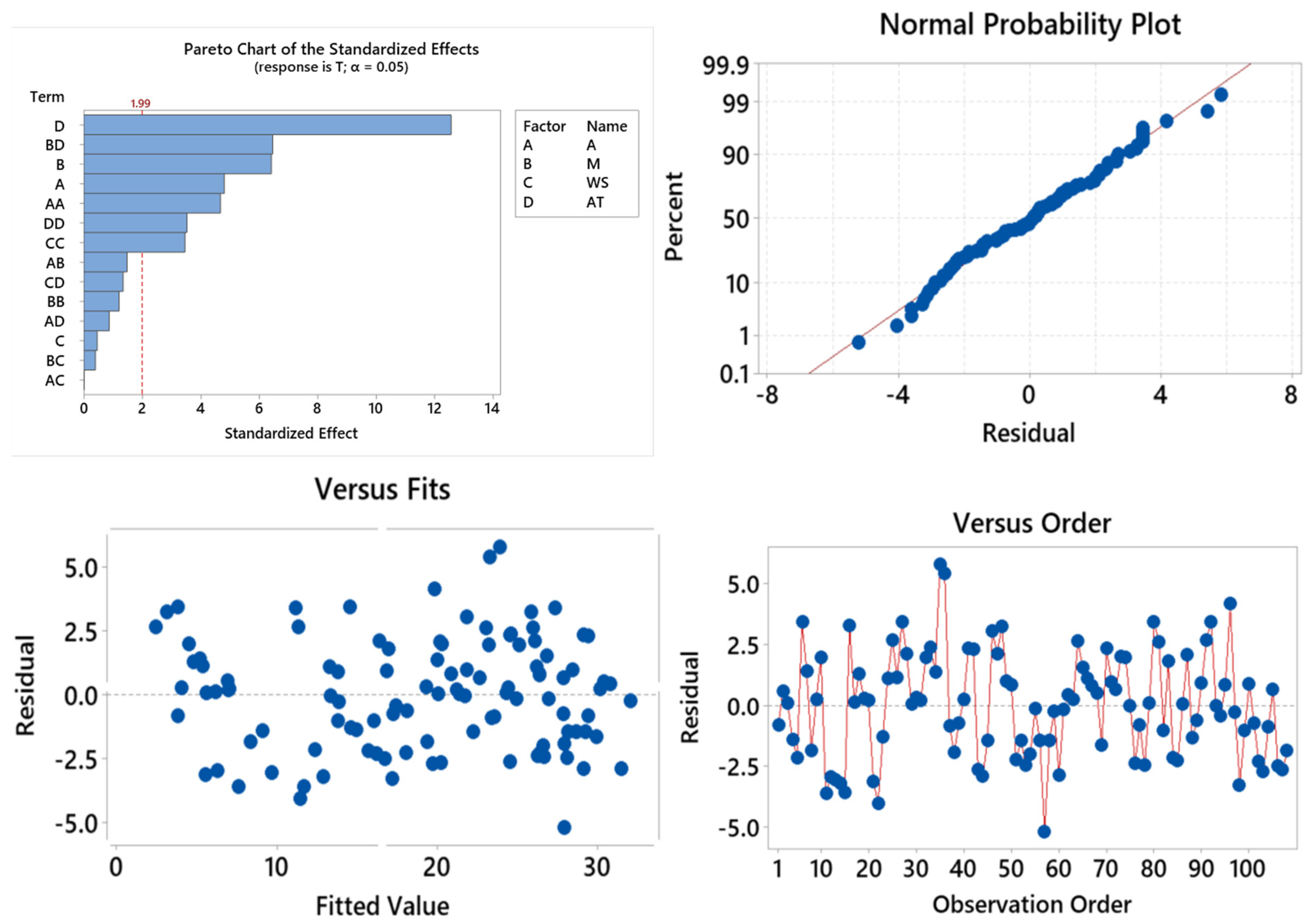 Applsci 15 04358 g003
