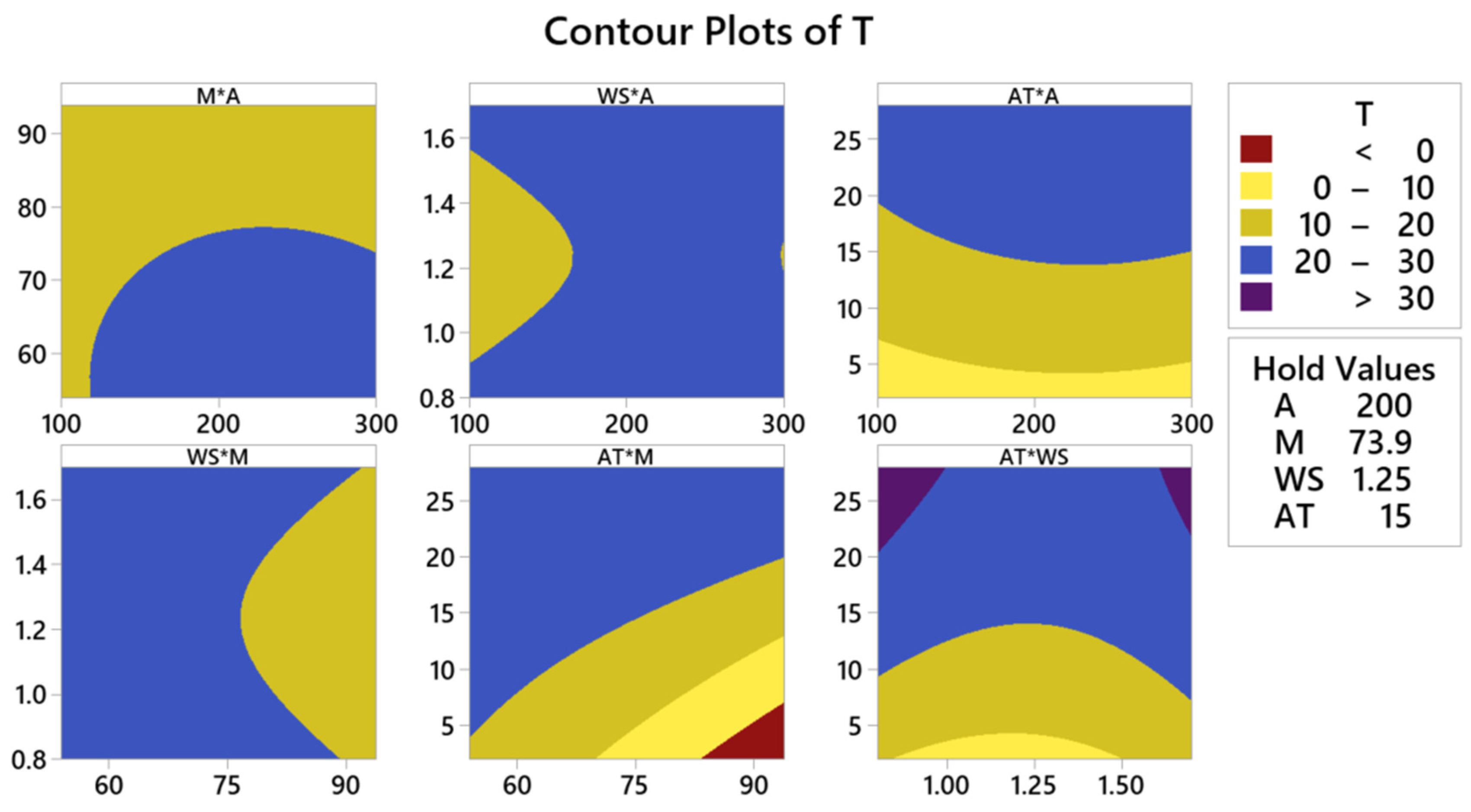 Applsci 15 04358 g004