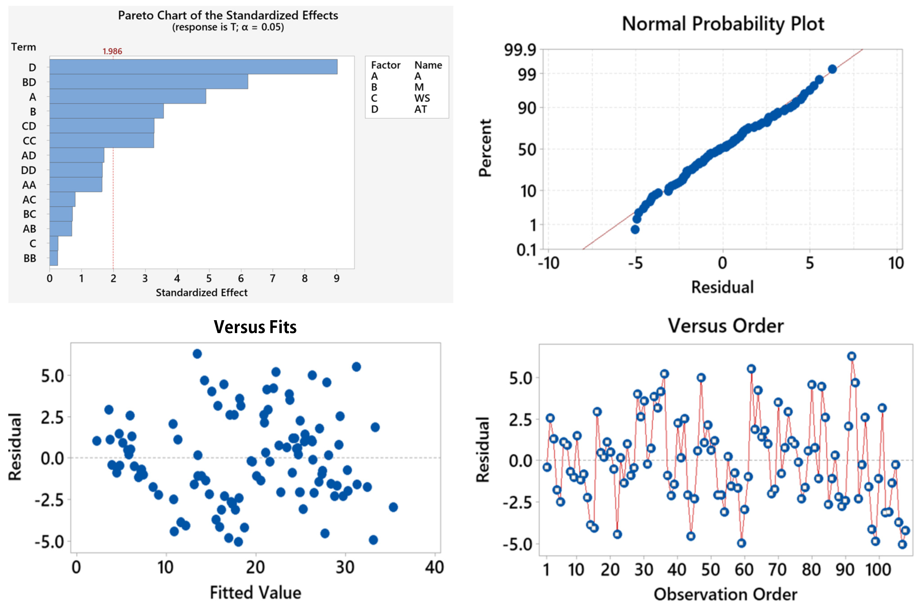 Applsci 15 04358 g005