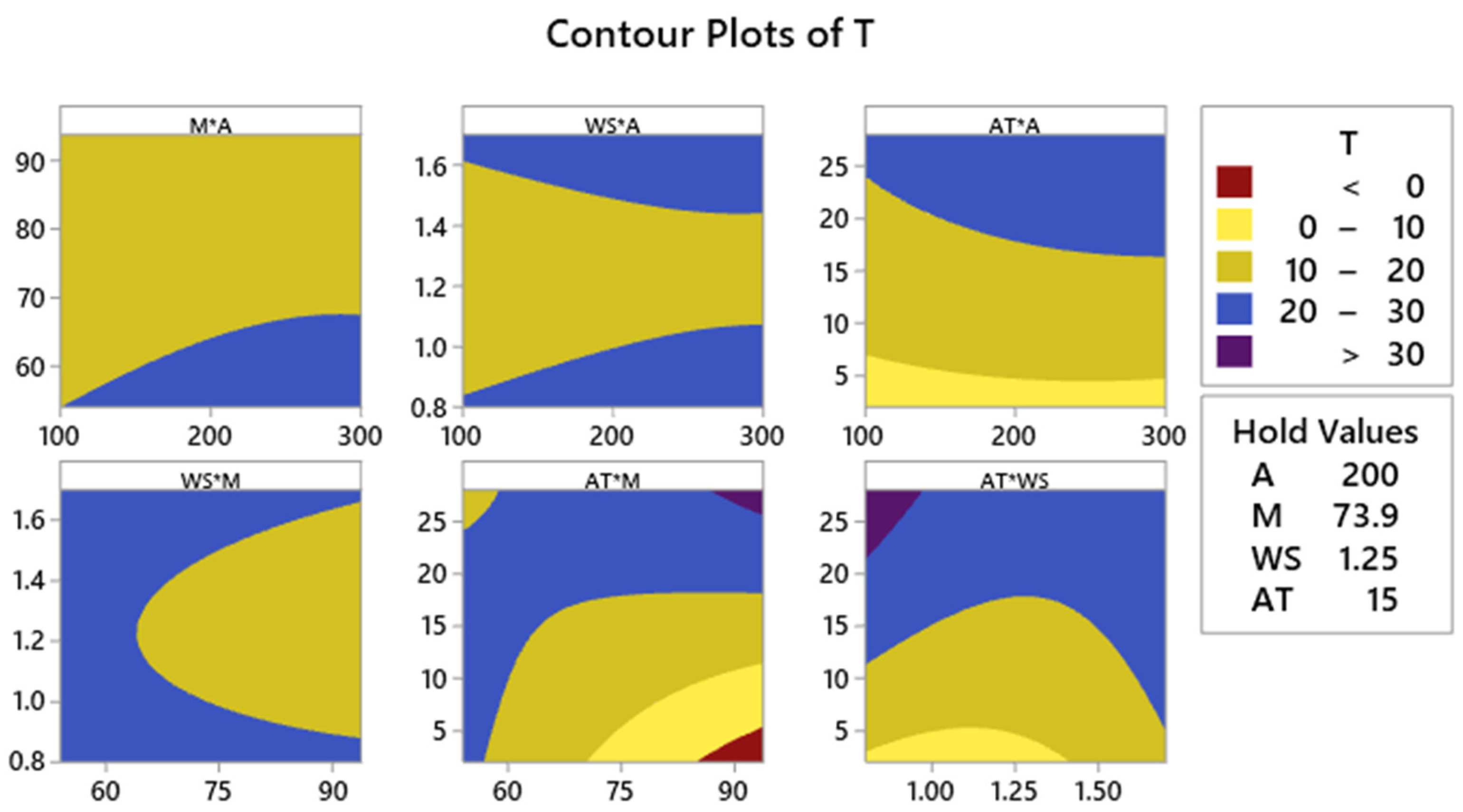 Applsci 15 04358 g006