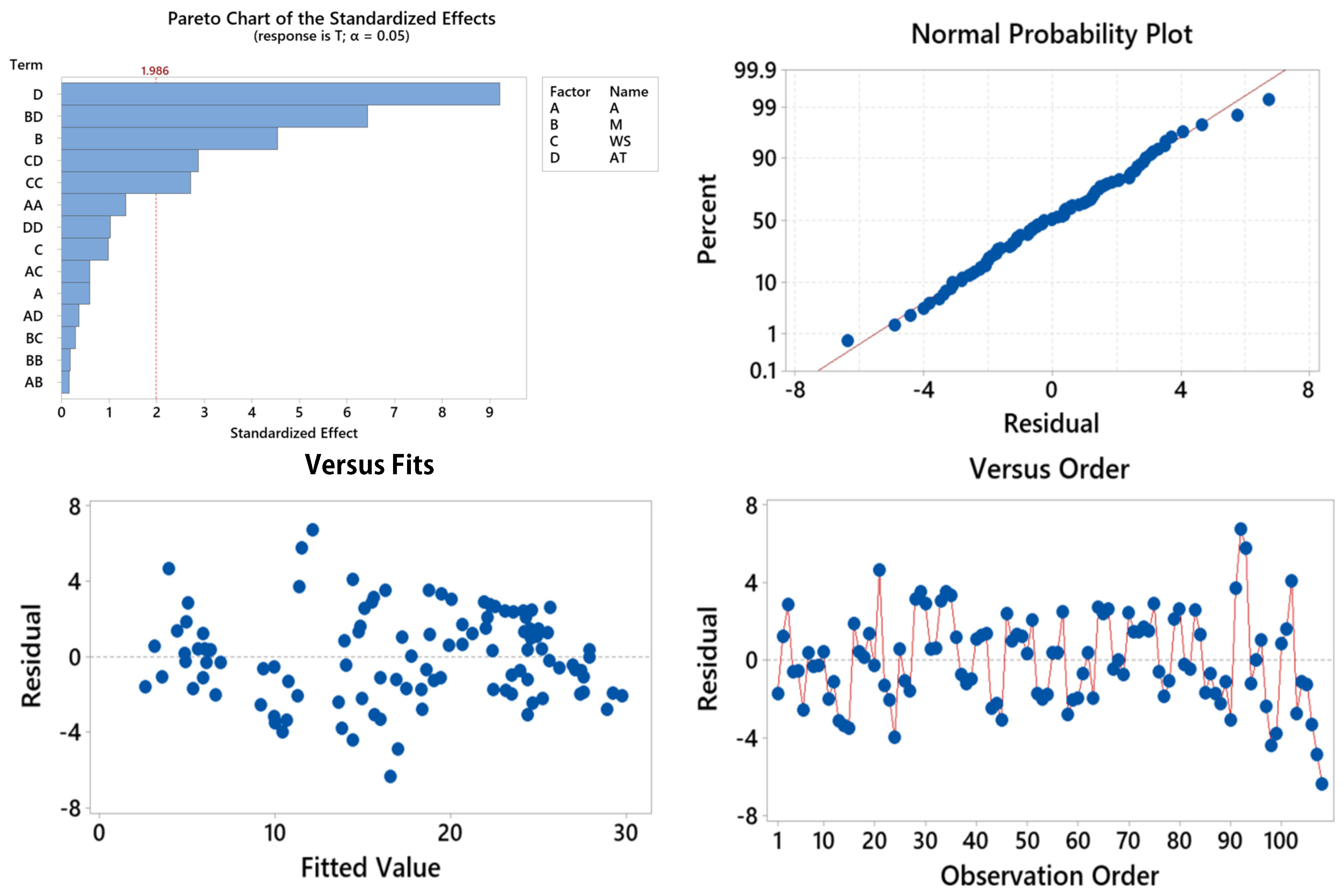 Applsci 15 04358 g007