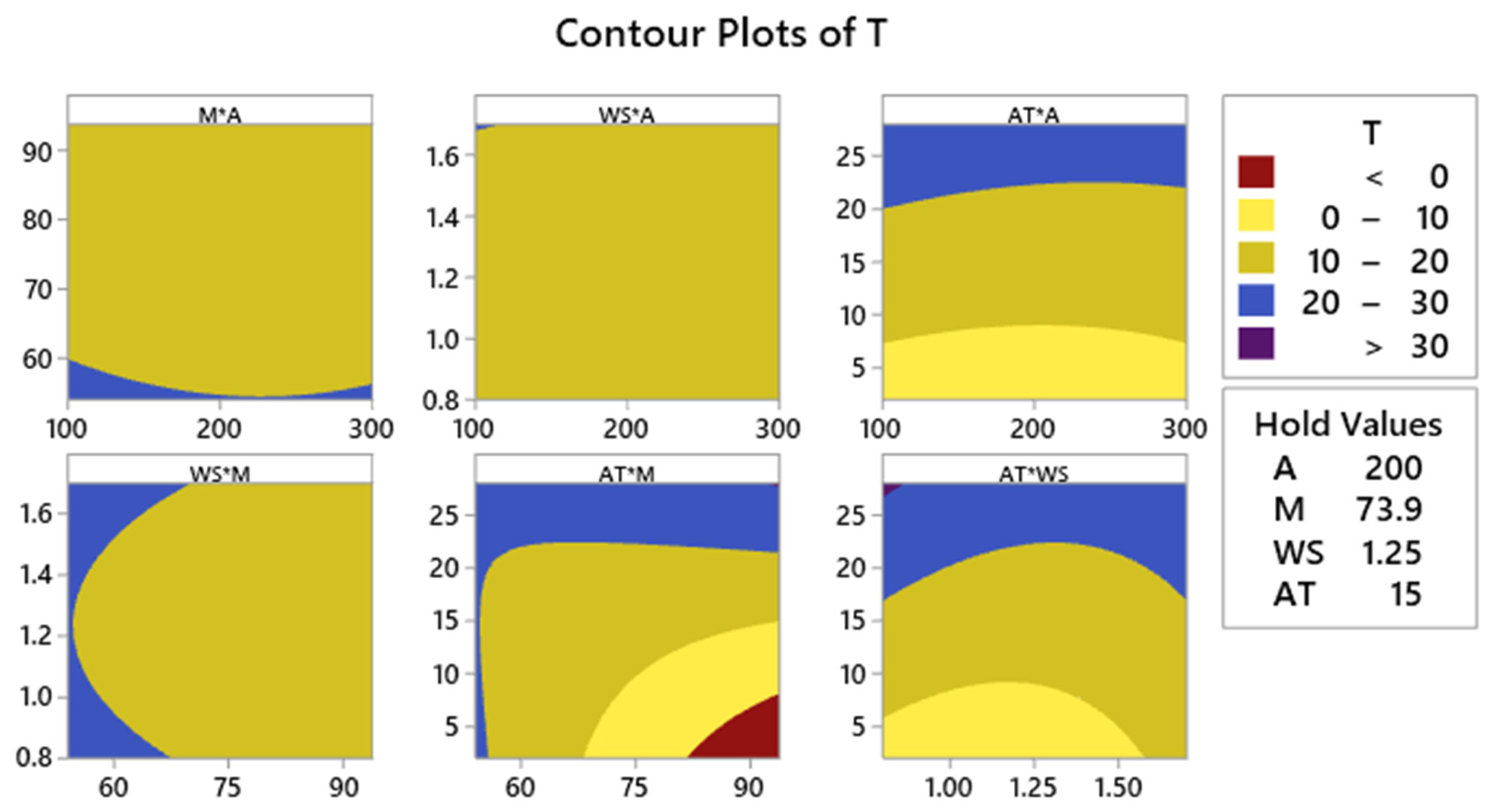 Applsci 15 04358 g010