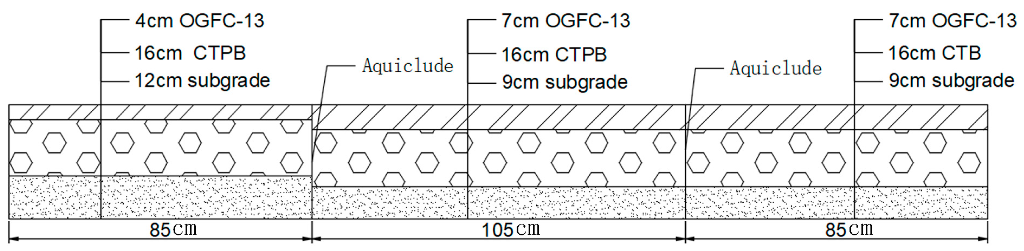 Applsci 15 04359 g002